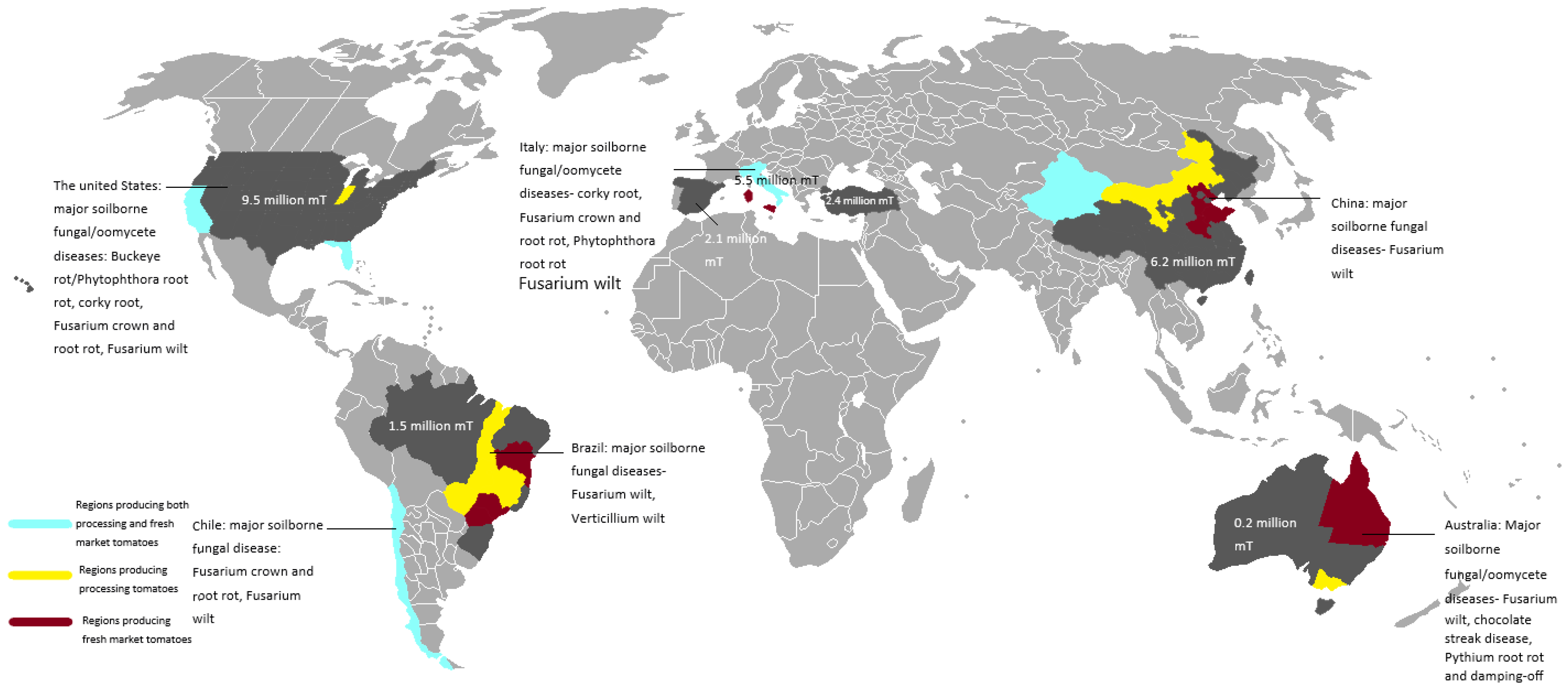 Microorganisms 11 00263 g001