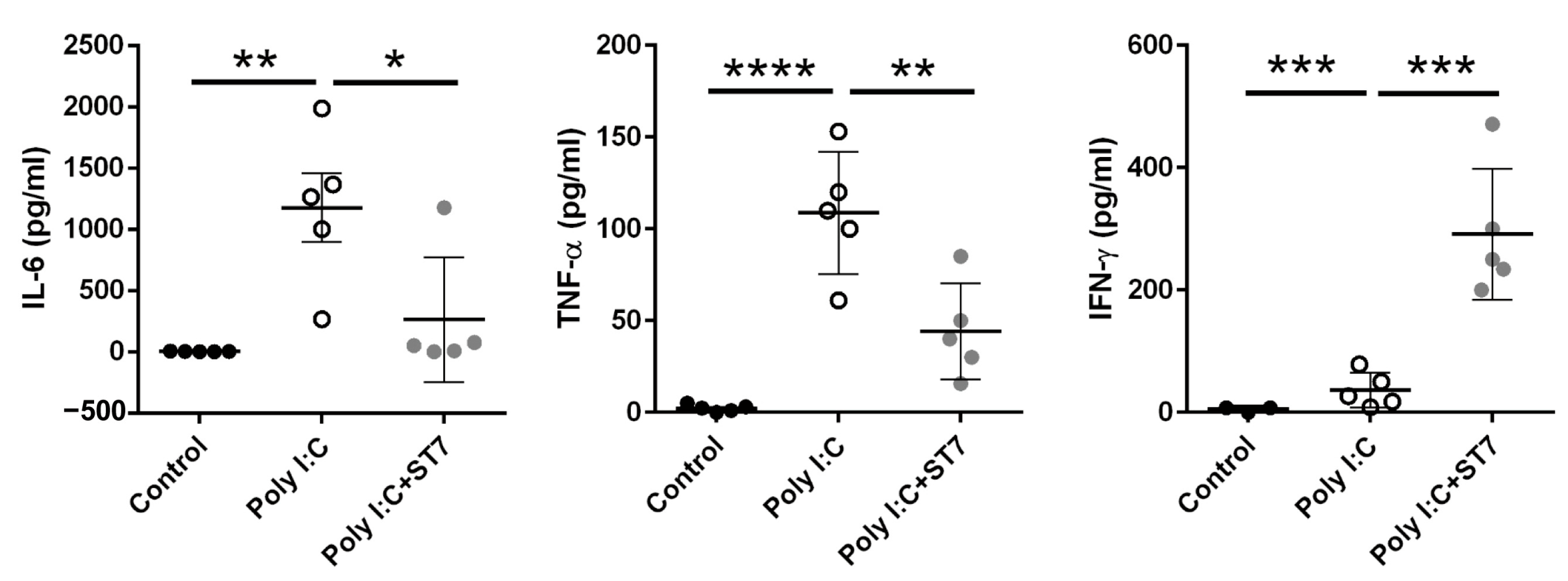 Microorganisms 11 00278 g002 Microorganisms 11 00278 g002