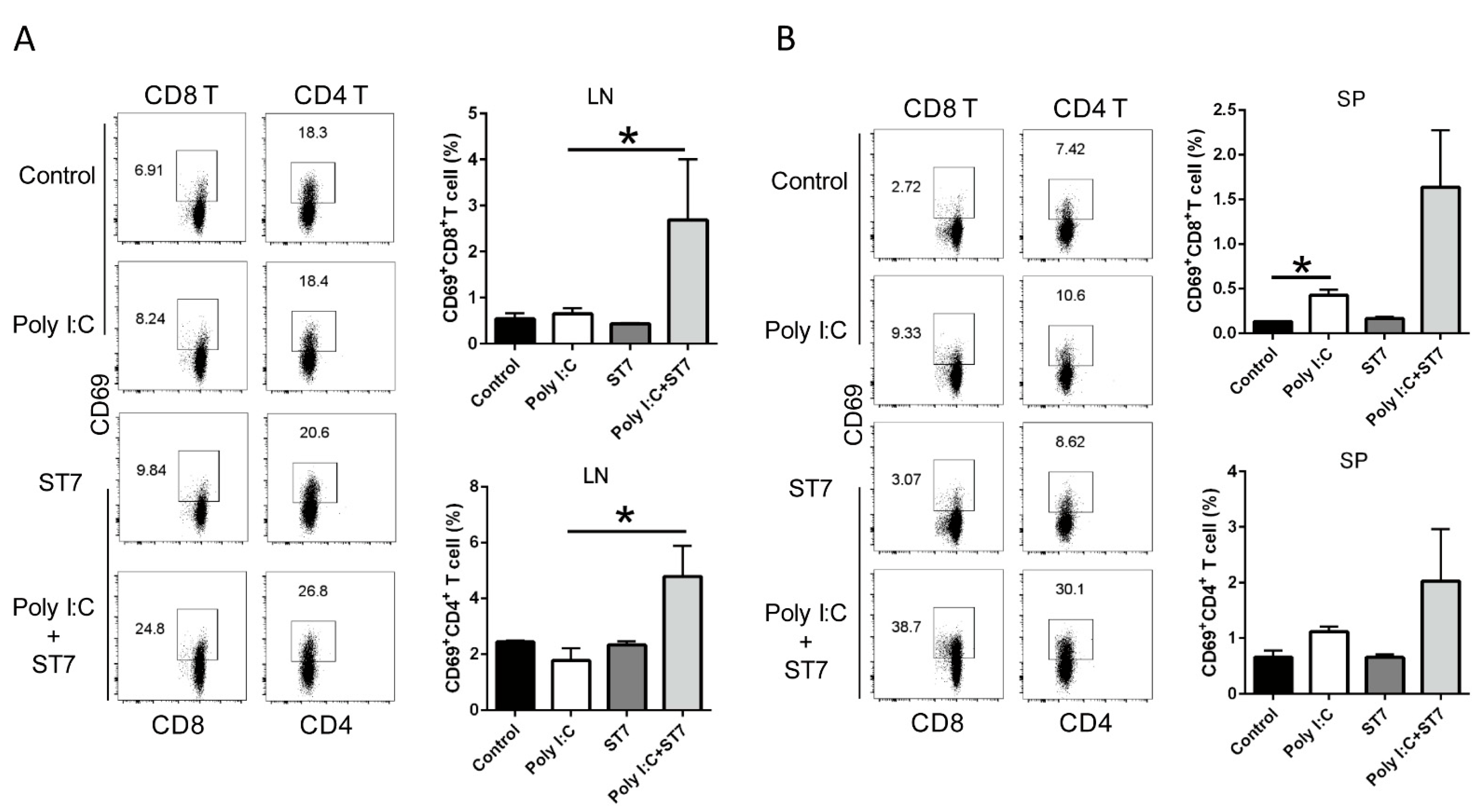 Microorganisms 11 00278 g006 Microorganisms 11 00278 g006