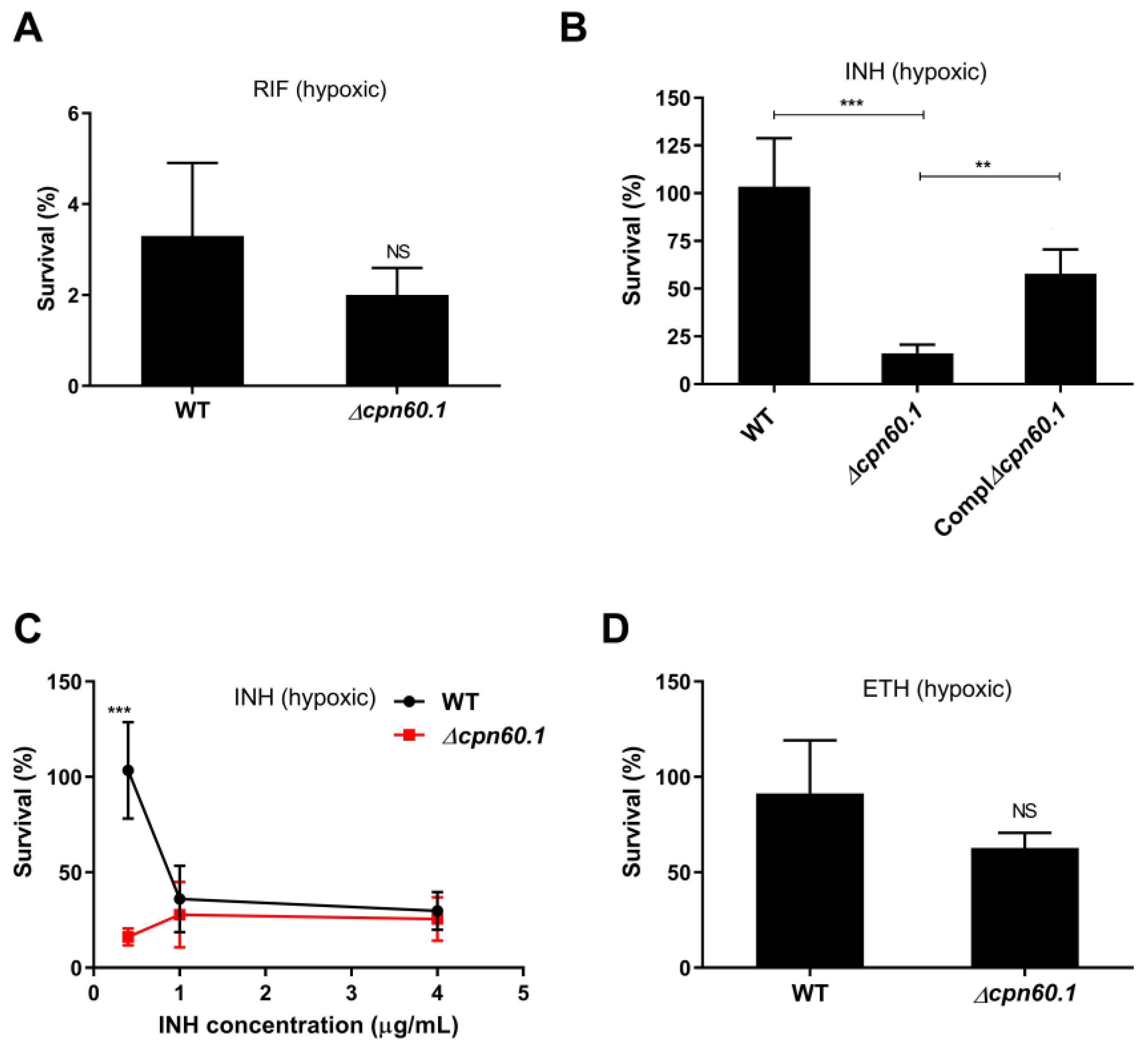 Microorganisms 11 00286 g001 Microorganisms 11 00286 g001