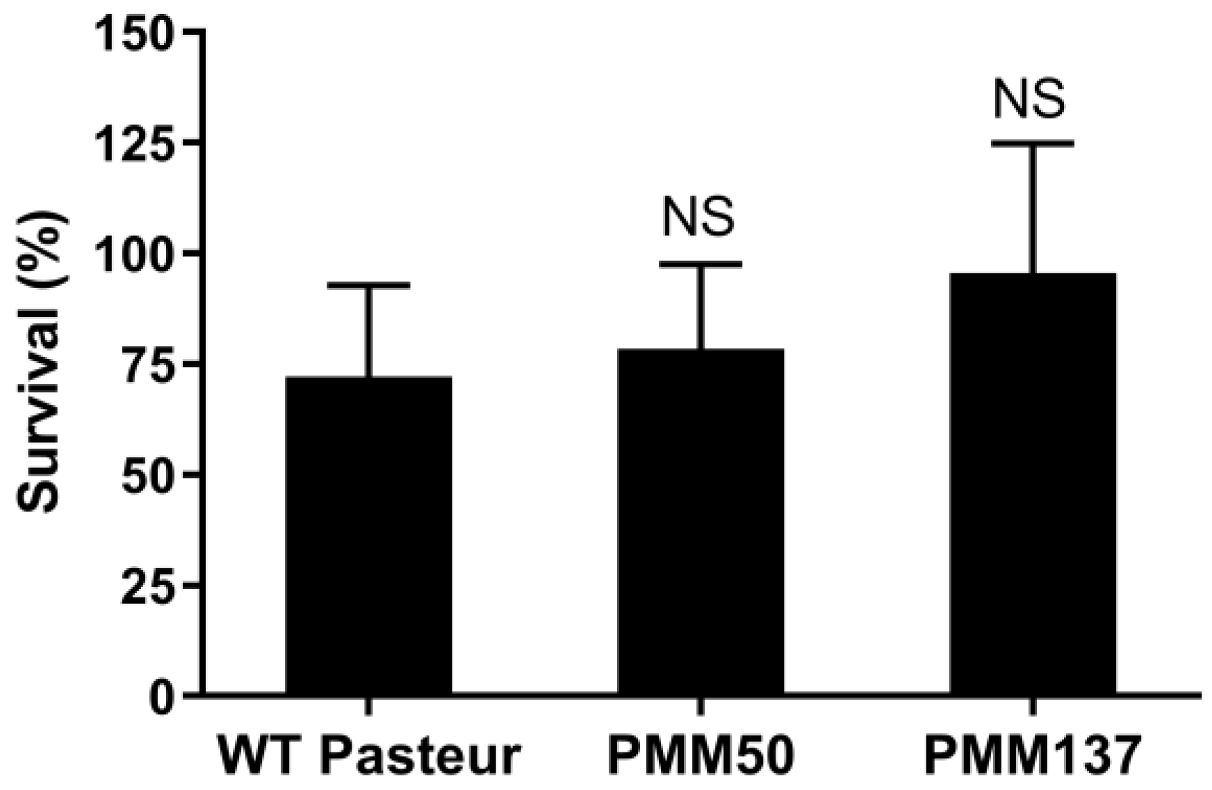 Microorganisms 11 00286 g004 Microorganisms 11 00286 g004