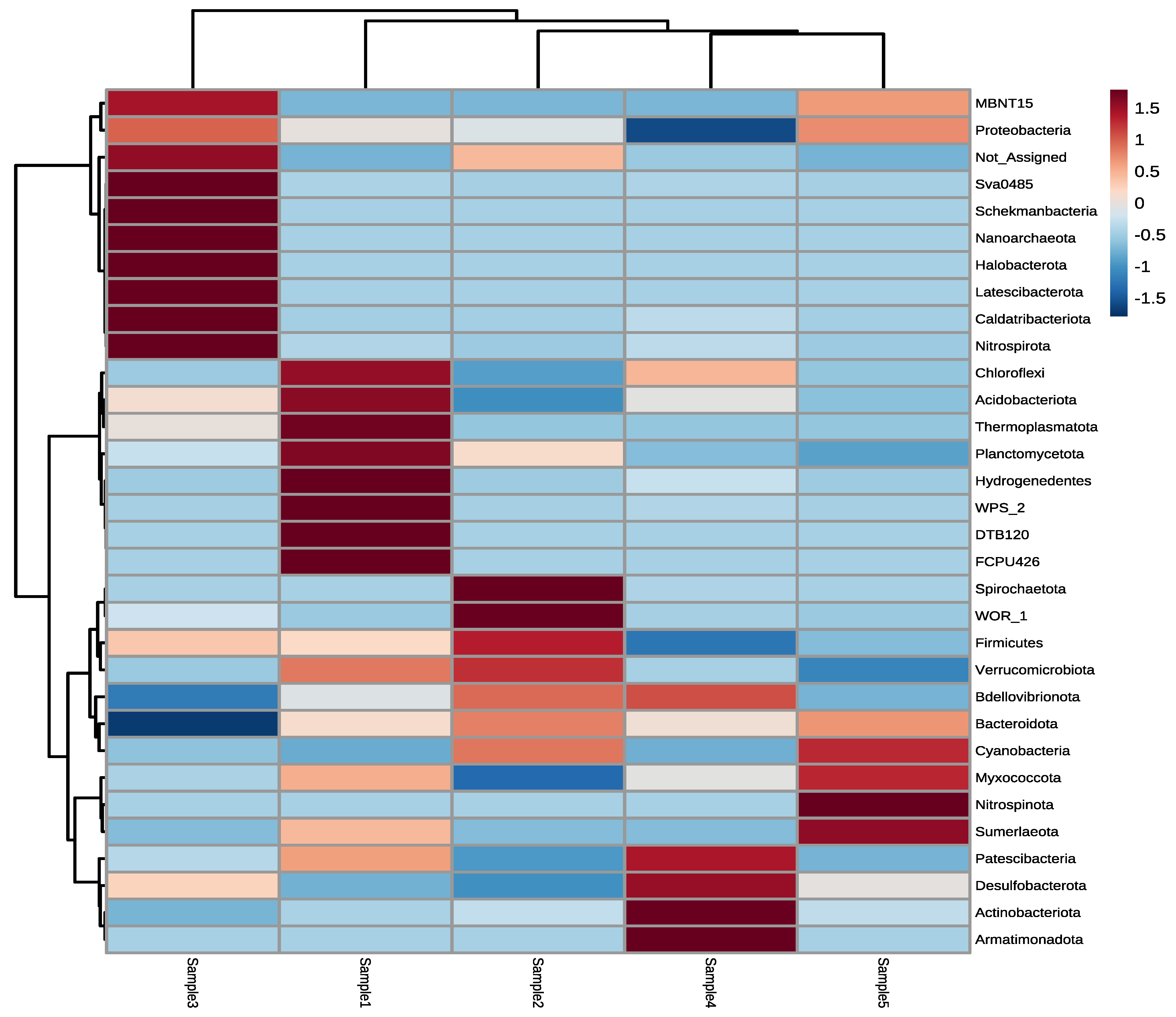 Microorganisms 11 00287 g002 Microorganisms 11 00287 g002