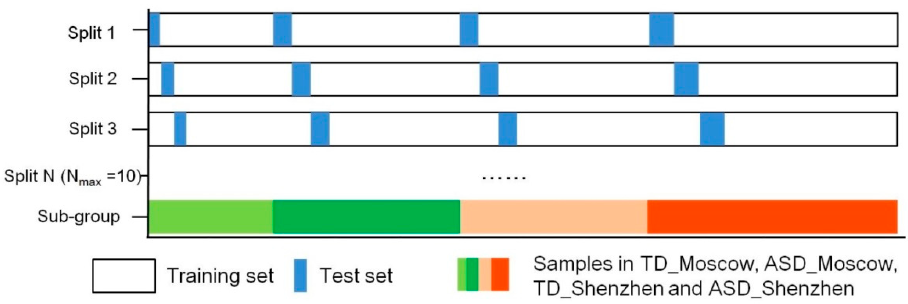 Microorganisms 11 00291 g001 Microorganisms 11 00291 g001