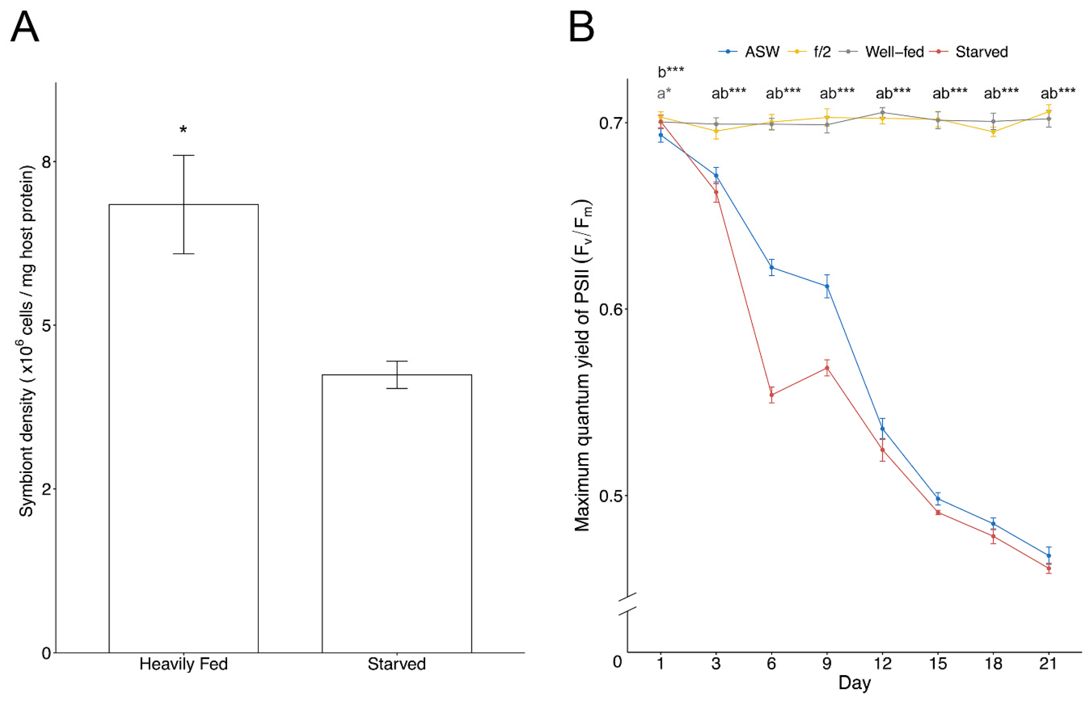 Microorganisms 11 00292 g001 Microorganisms 11 00292 g001