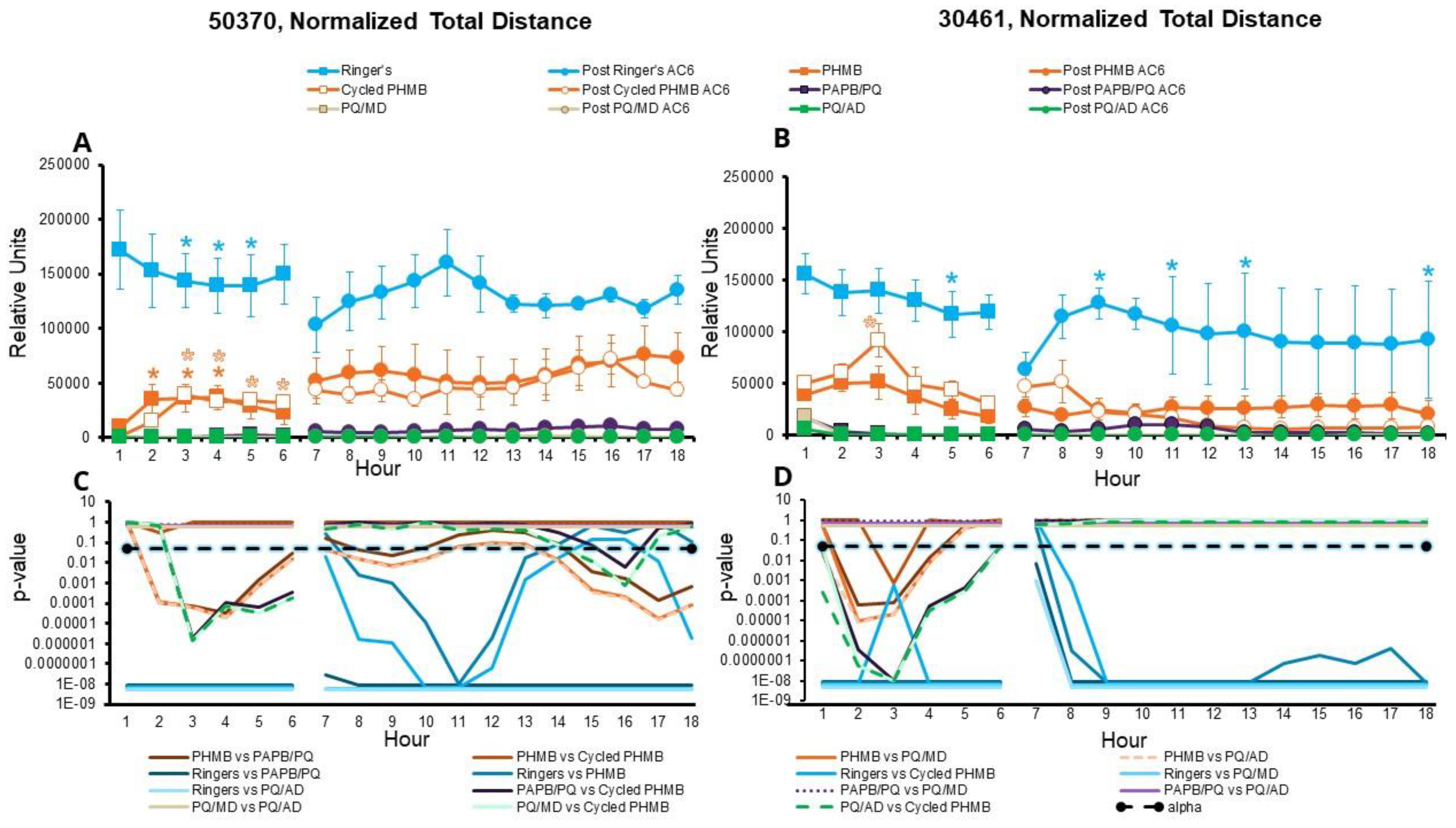 Microorganisms 11 00299 g004 Microorganisms 11 00299 g004