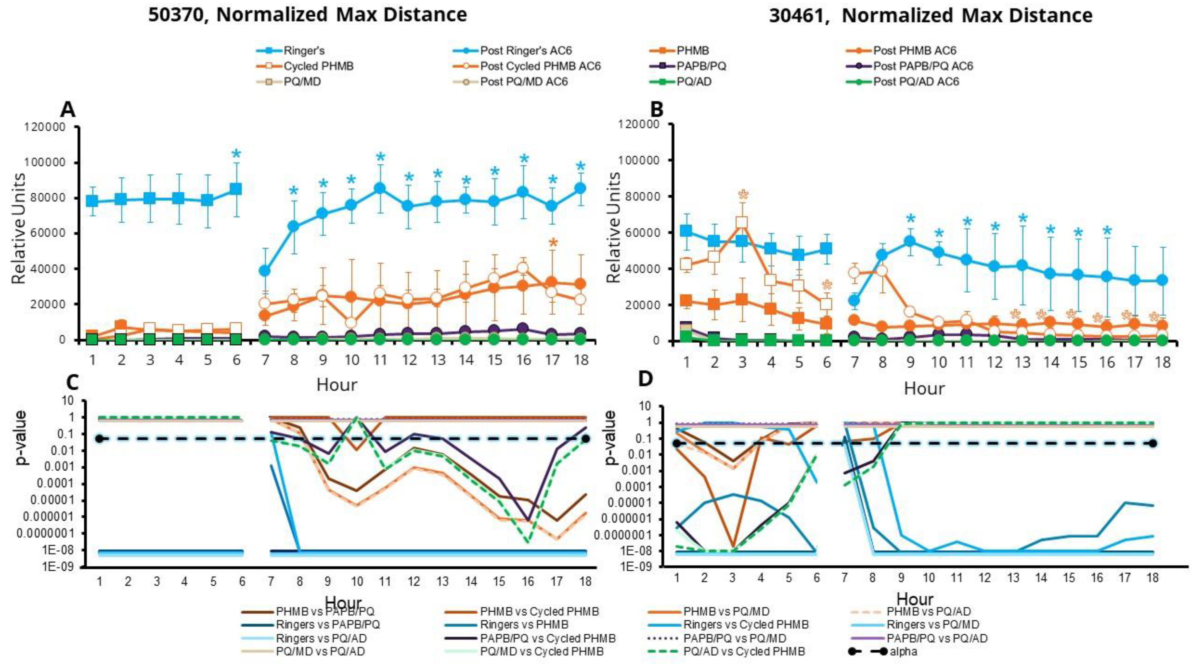 Microorganisms 11 00299 g005 Microorganisms 11 00299 g005