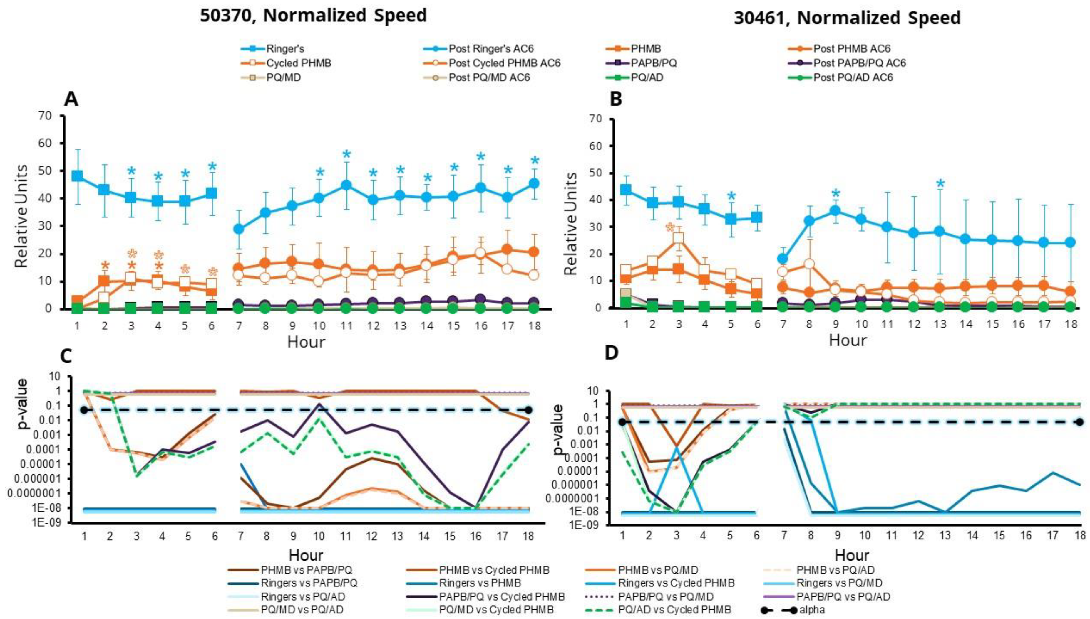 Microorganisms 11 00299 g006 Microorganisms 11 00299 g006