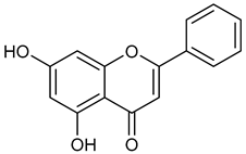 Microorganisms 11 00314 i012
