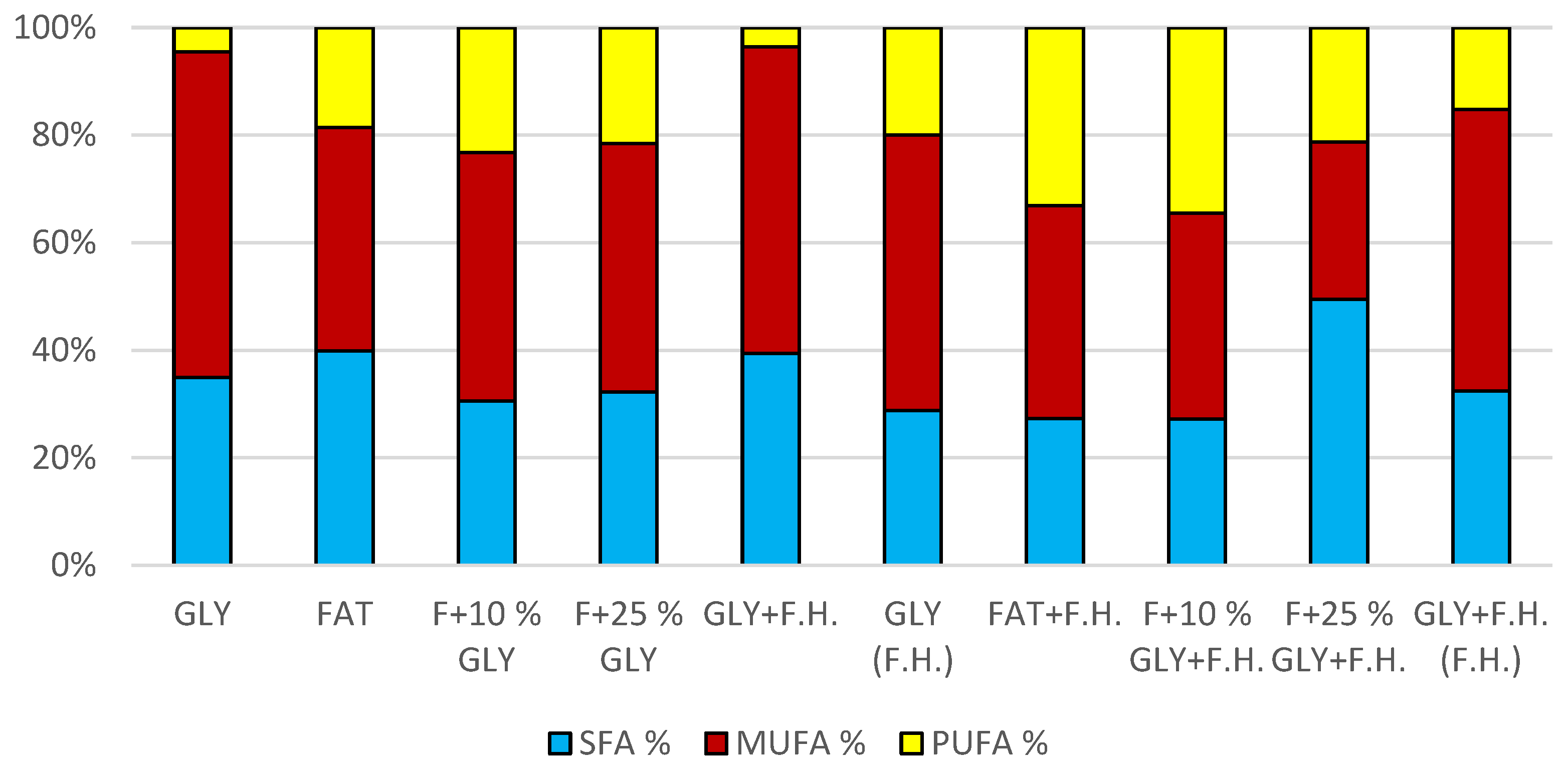 Microorganisms 11 00321 g012