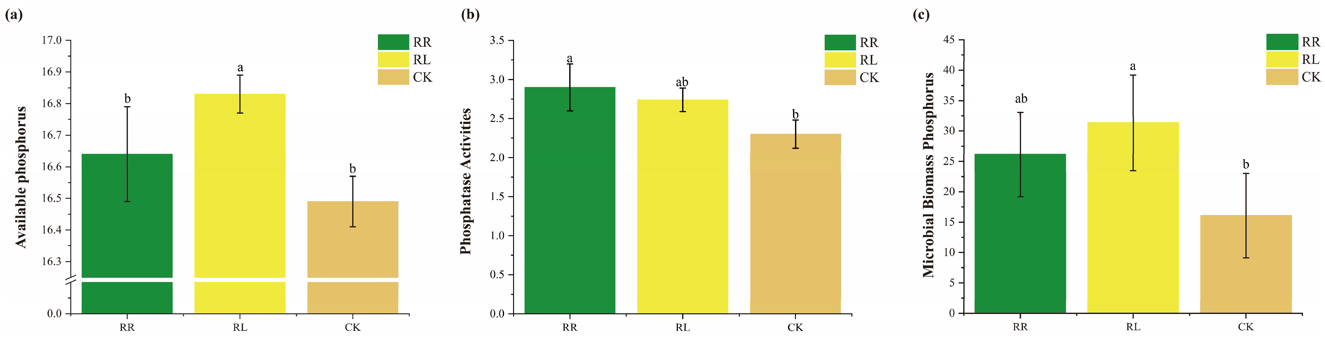 Microorganisms 11 00326 g001 Microorganisms 11 00326 g001