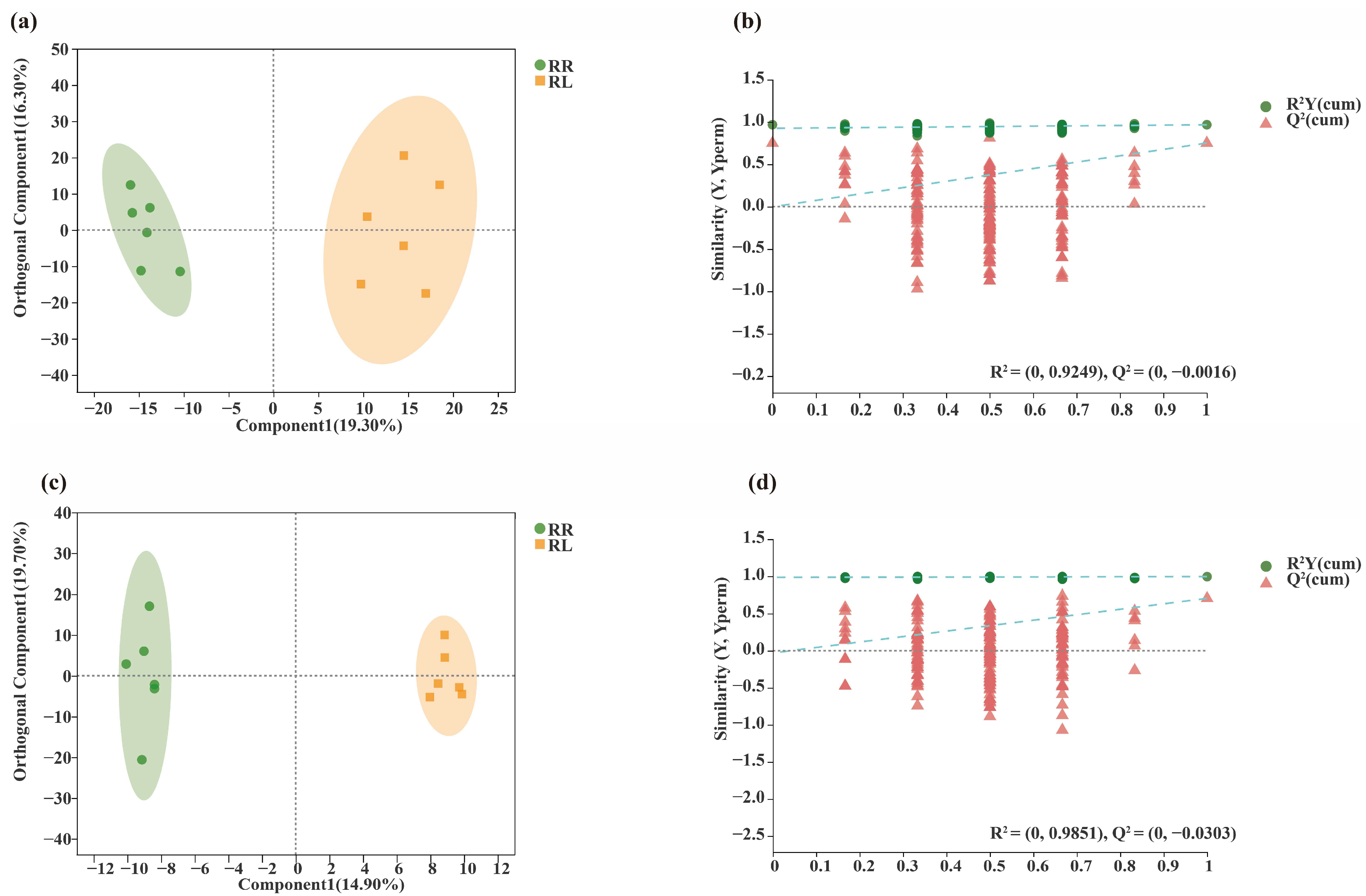 Microorganisms 11 00326 g009 Microorganisms 11 00326 g009