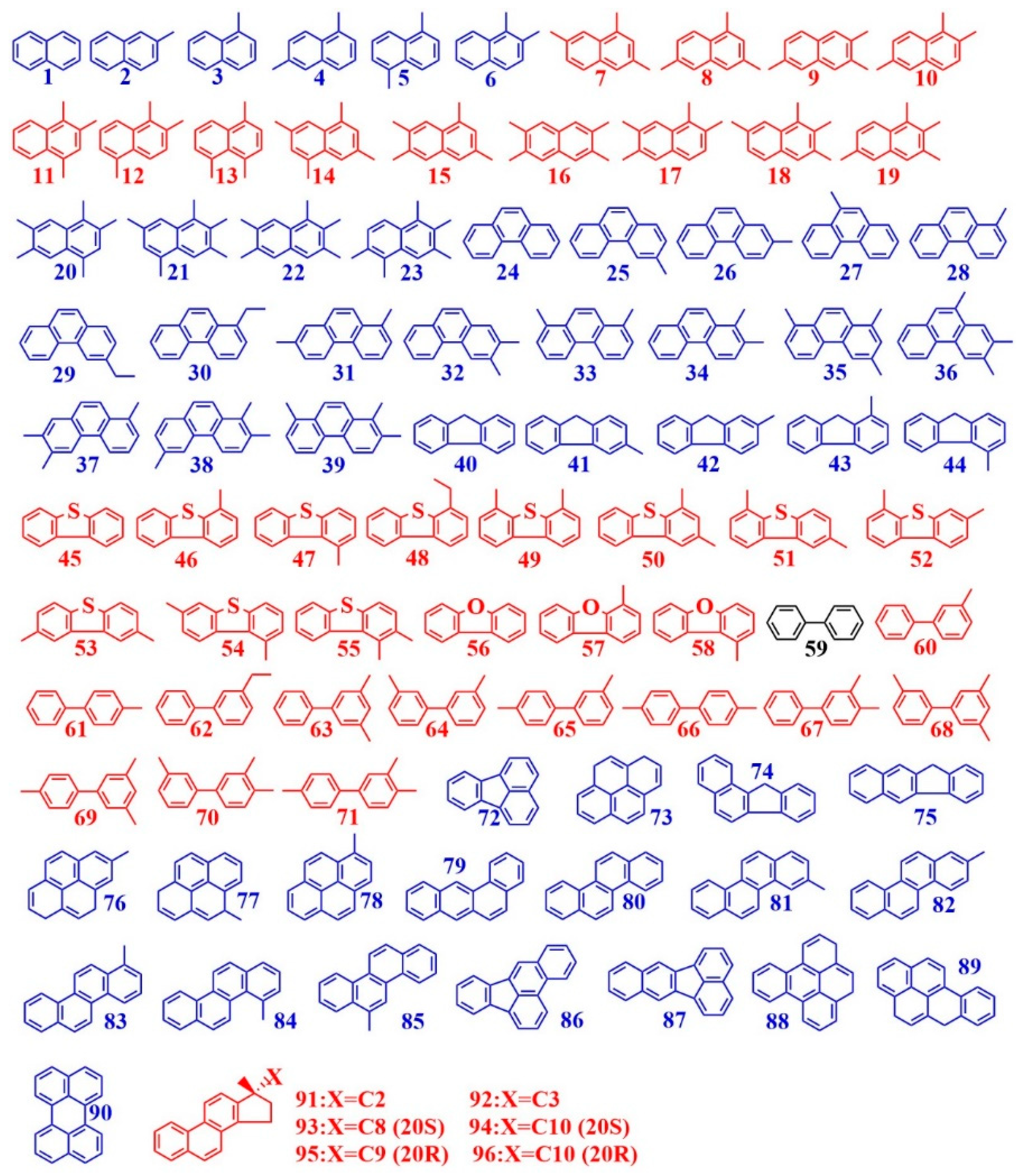 Microorganisms 11 00330 g003