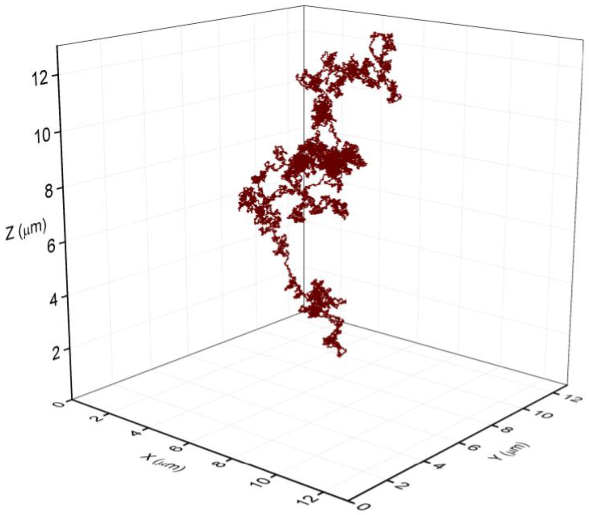 Microorganisms 11 00332 g006