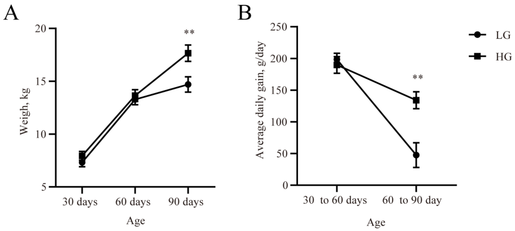 Microorganisms 11 00348 g001 Microorganisms 11 00348 g001