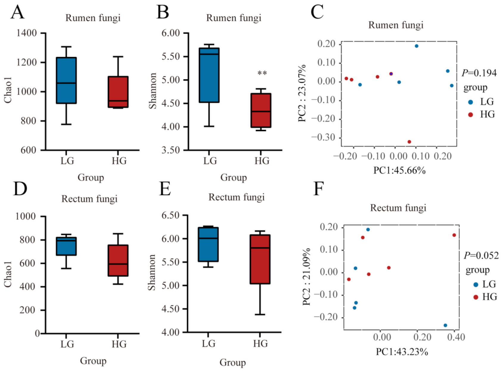 Microorganisms 11 00348 g004 Microorganisms 11 00348 g004