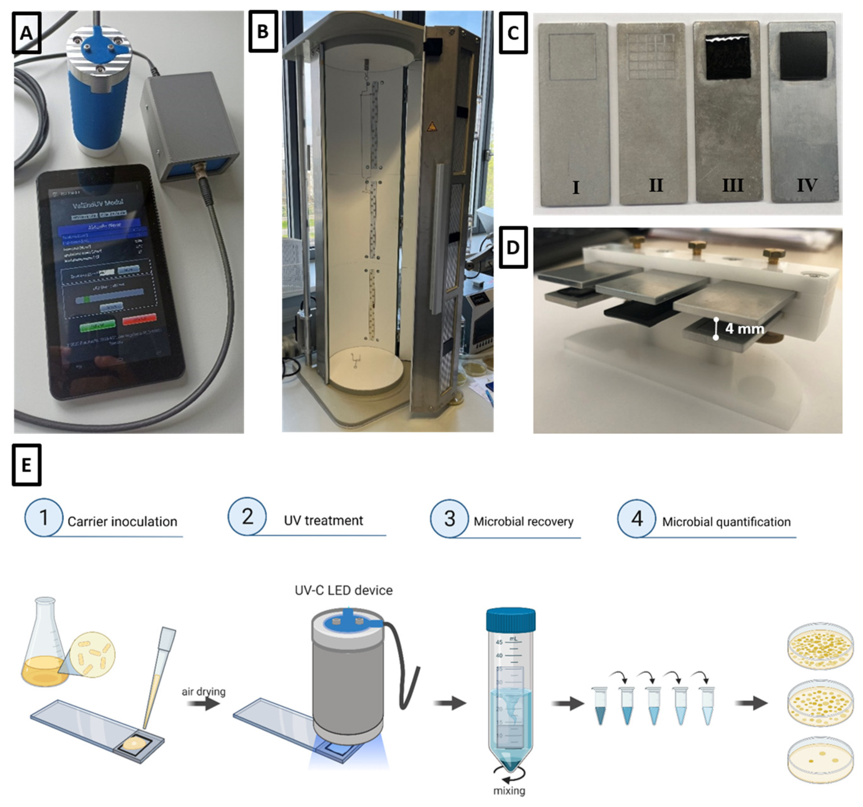 Staphylococcus Aureus is Inactivated by Germicidal UV-C Light