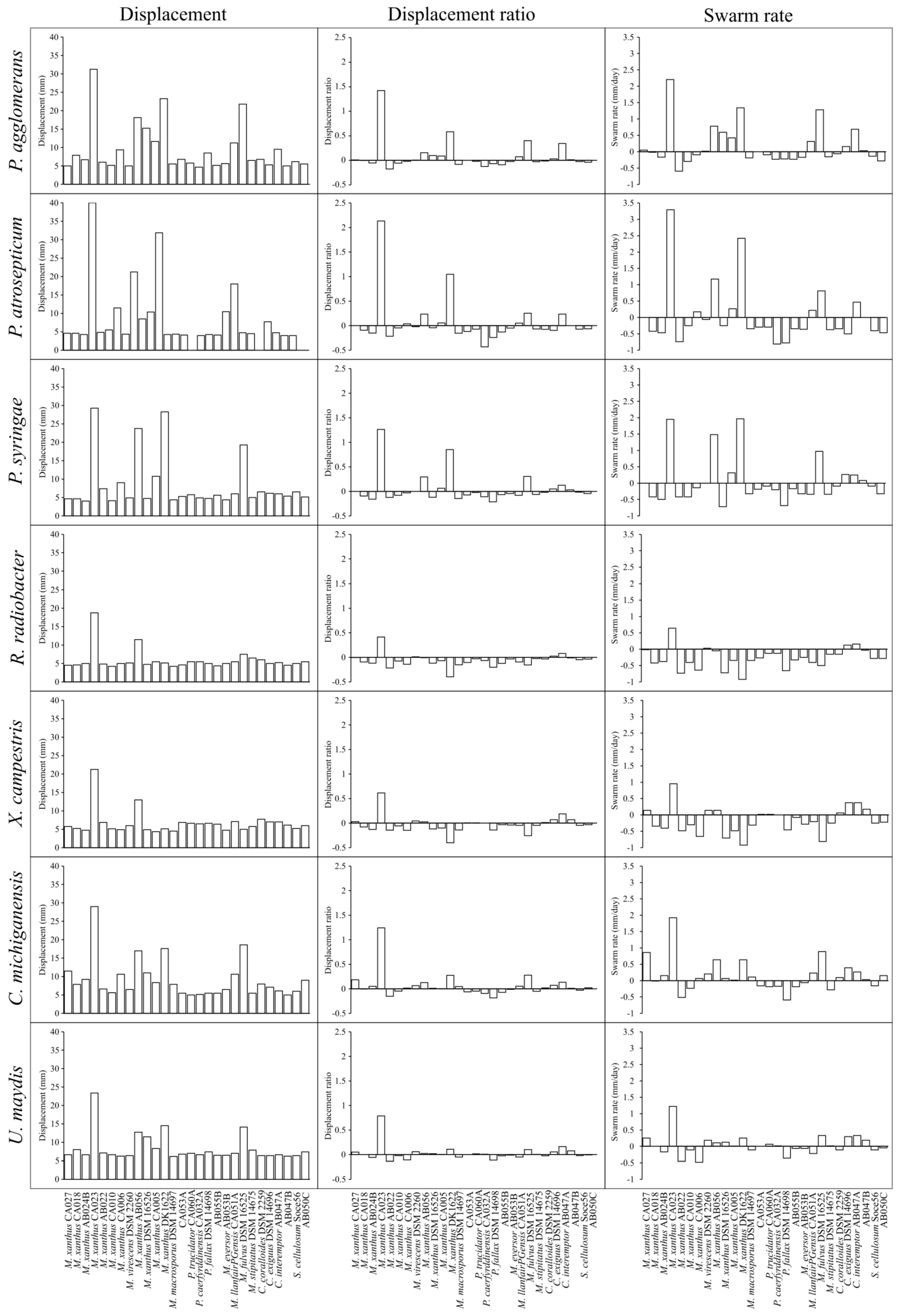 Microorganisms 11 00398 g001