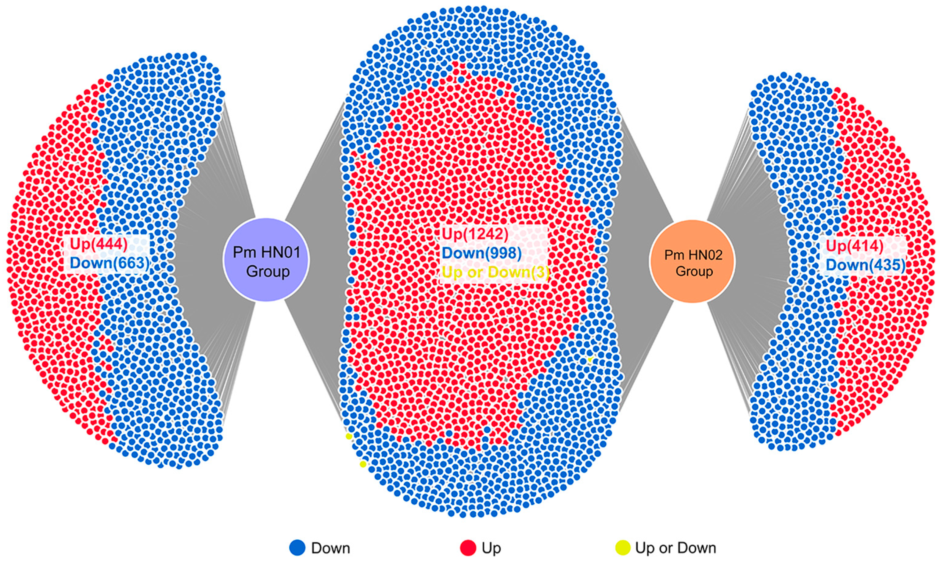 Microorganisms 11 00400 g002 Microorganisms 11 00400 g002