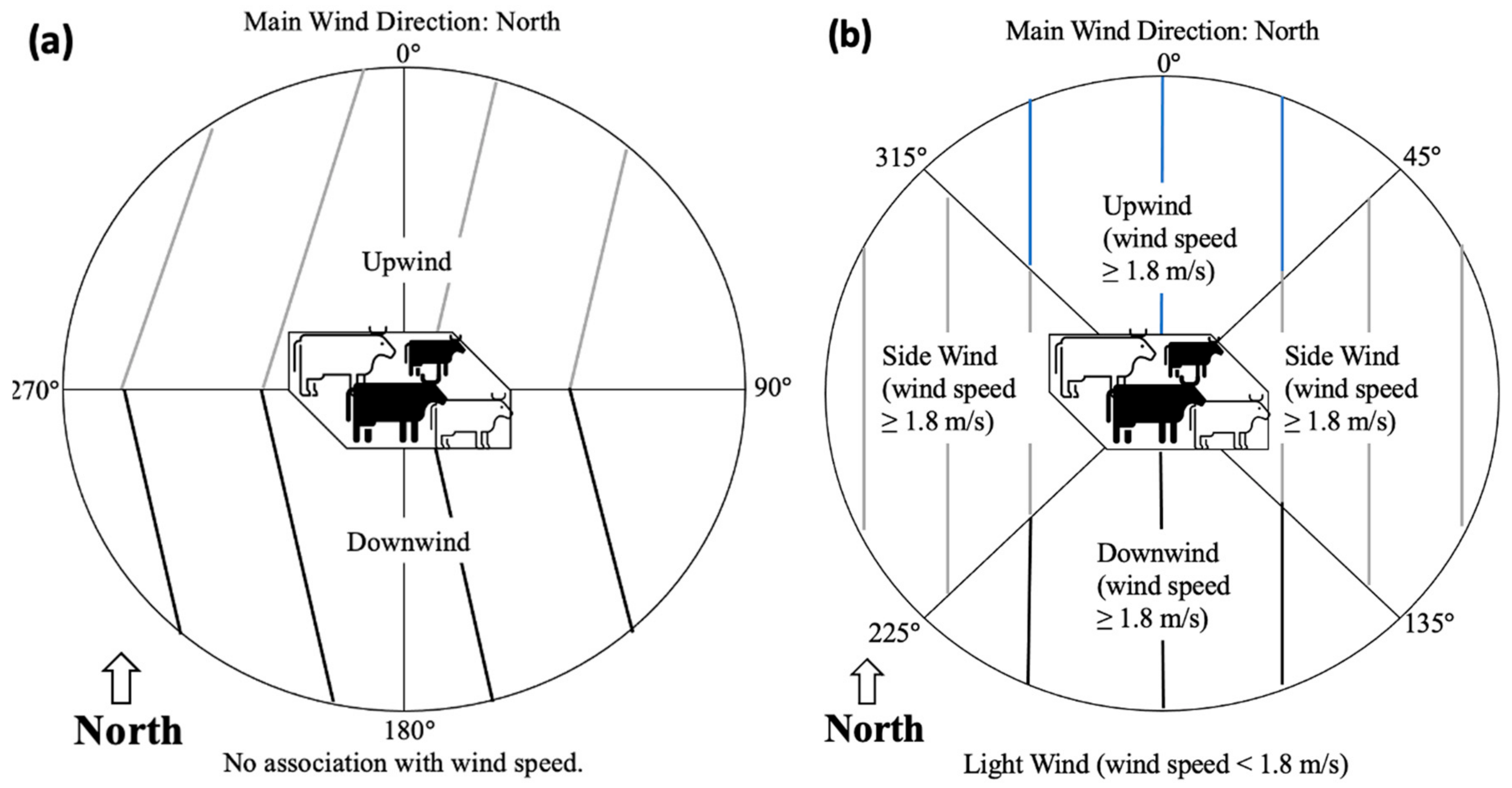 Microorganisms 11 00411 g002 Microorganisms 11 00411 g002
