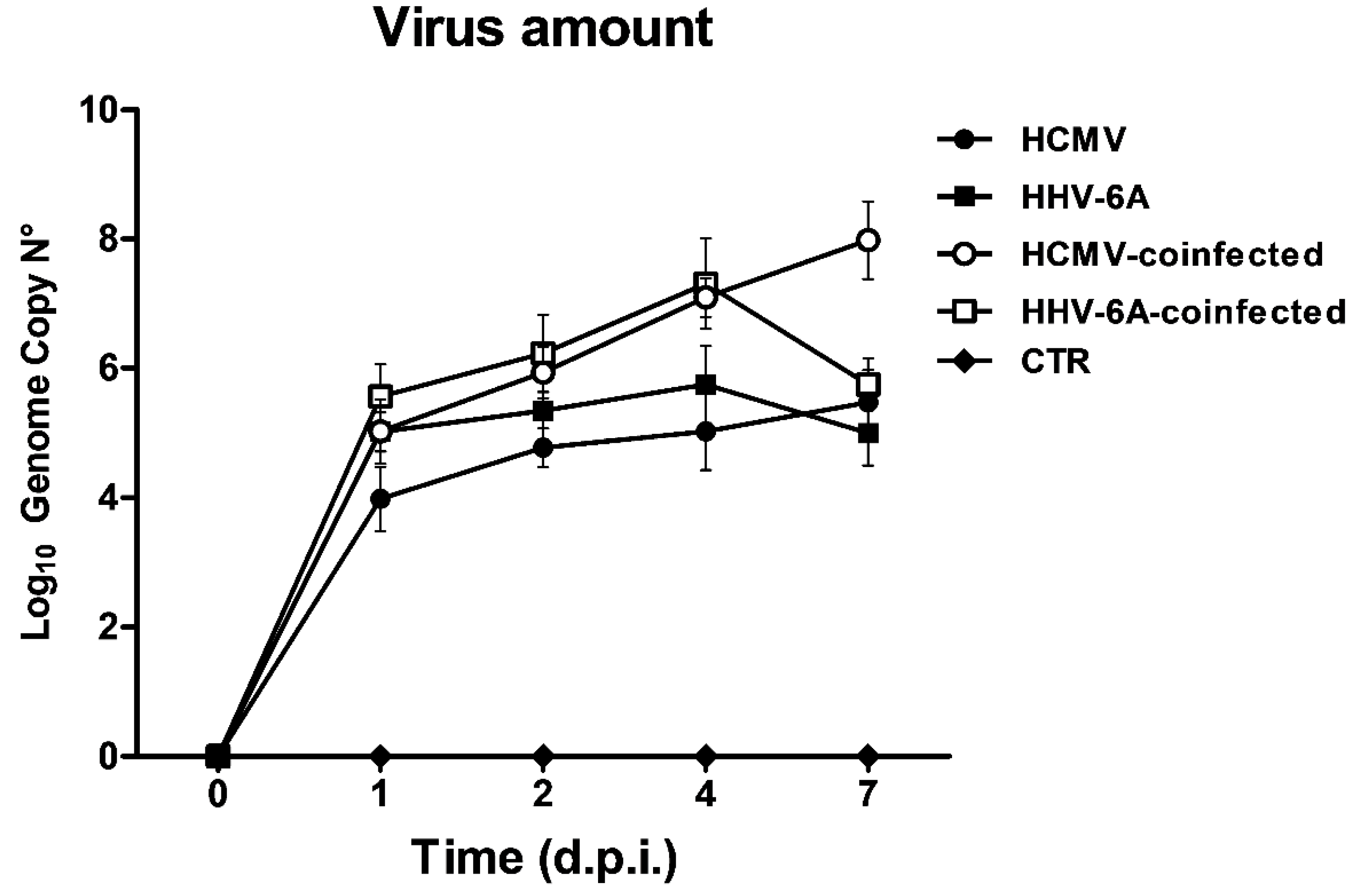 Microorganisms 11 00412 g001 Microorganisms 11 00412 g001