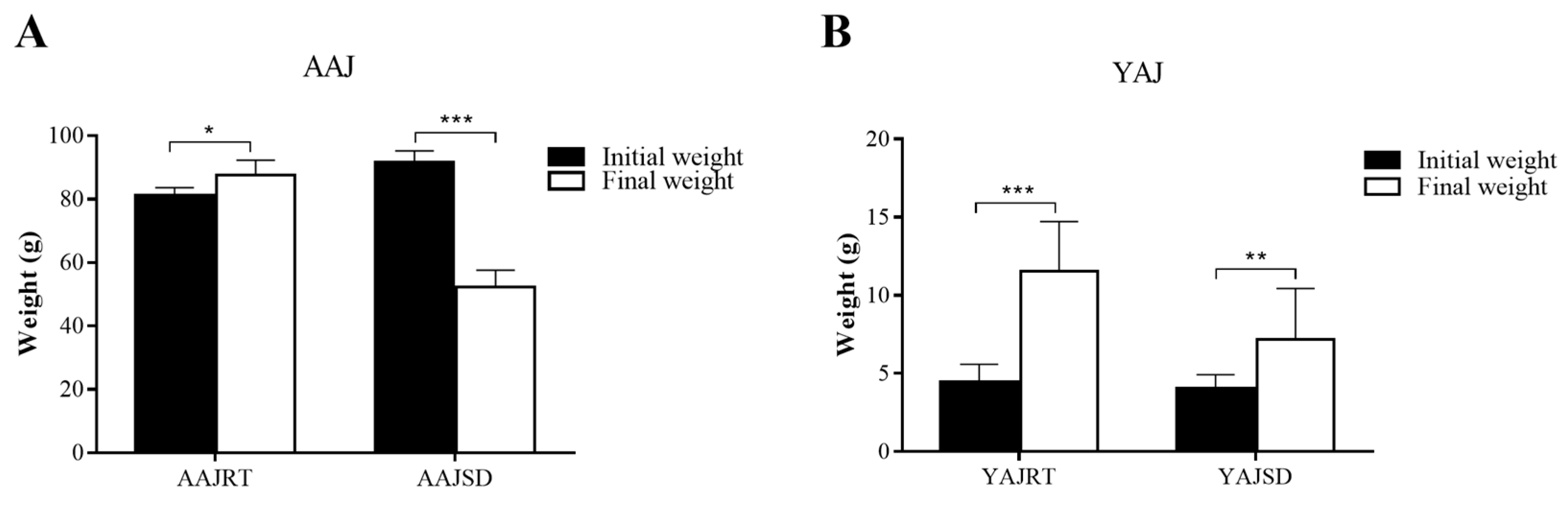 Microorganisms 11 00416 g001 Microorganisms 11 00416 g001
