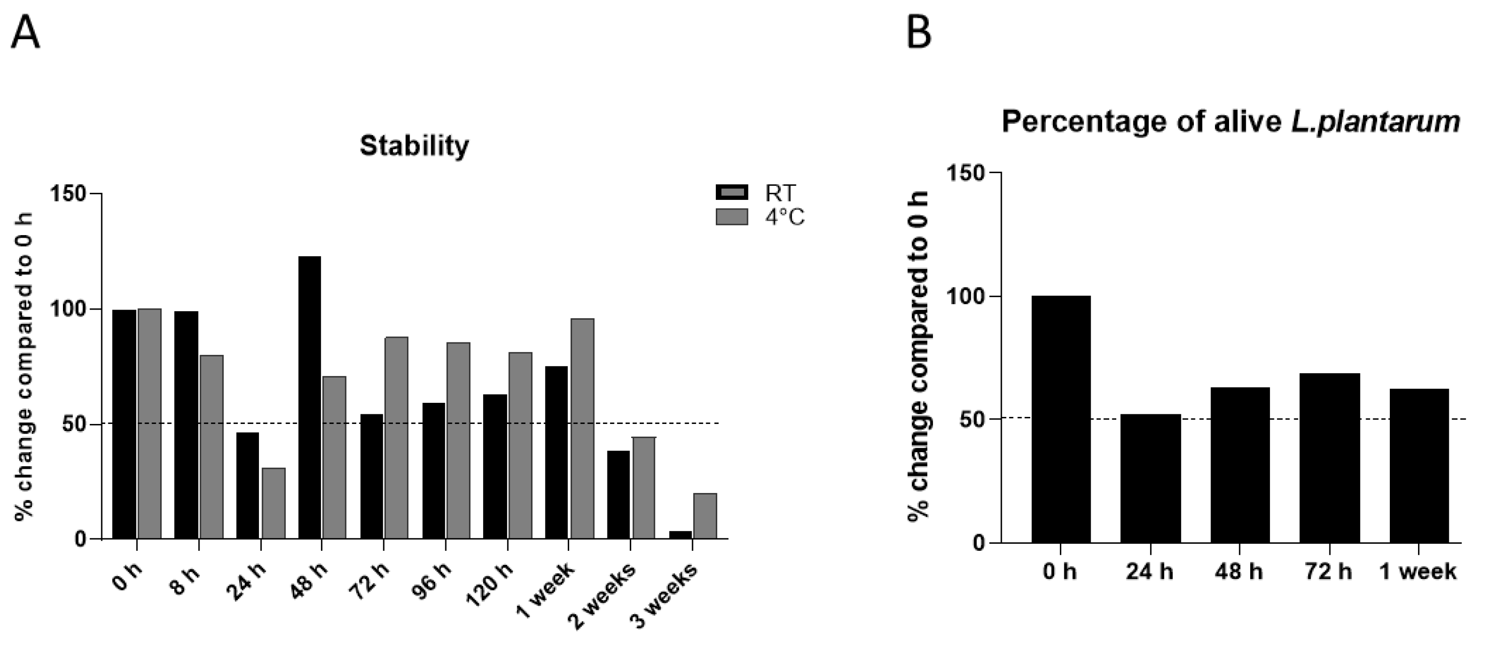 Microorganisms 11 00417 g001 Microorganisms 11 00417 g001