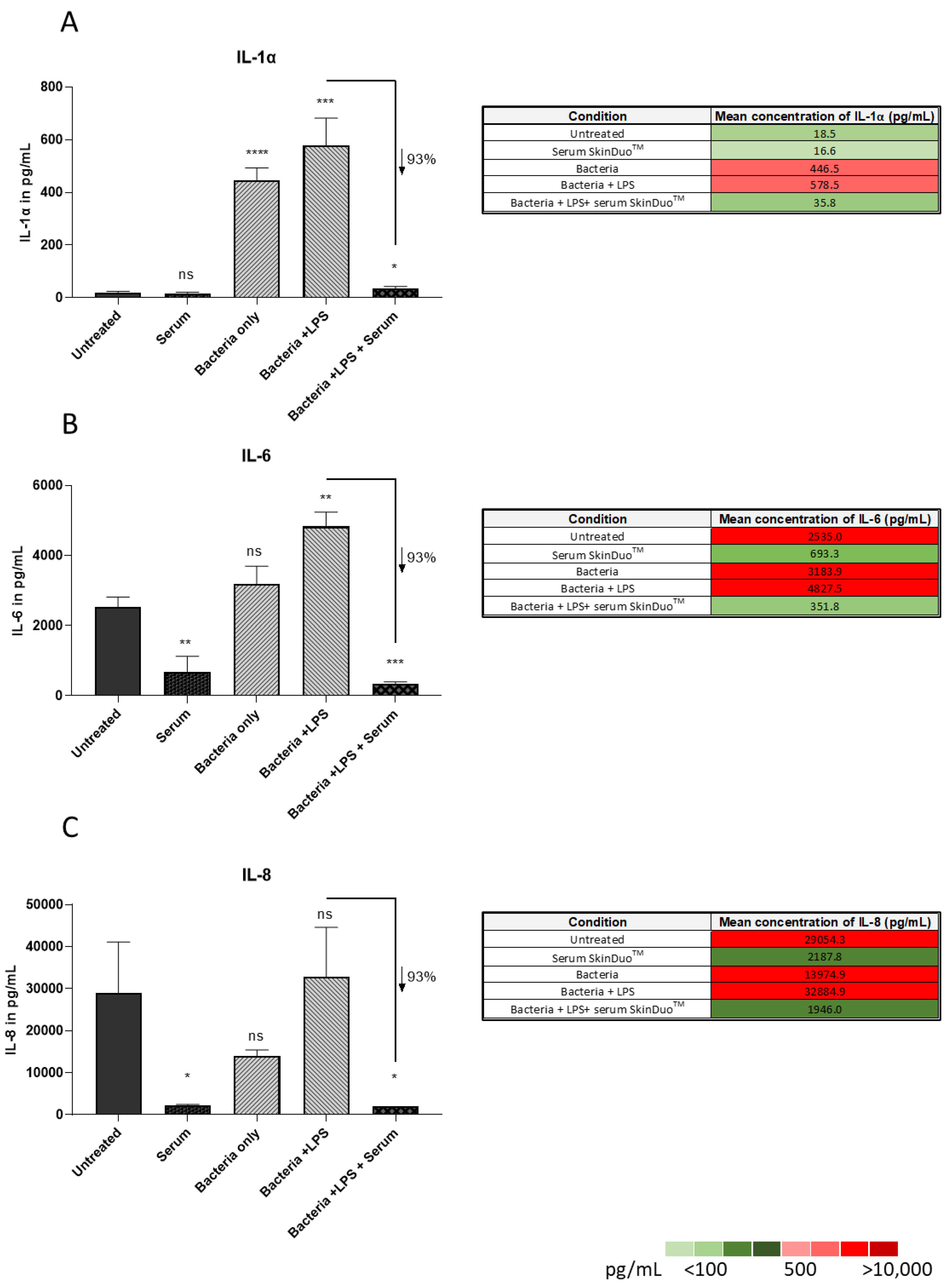 Microorganisms 11 00417 g004 Microorganisms 11 00417 g004