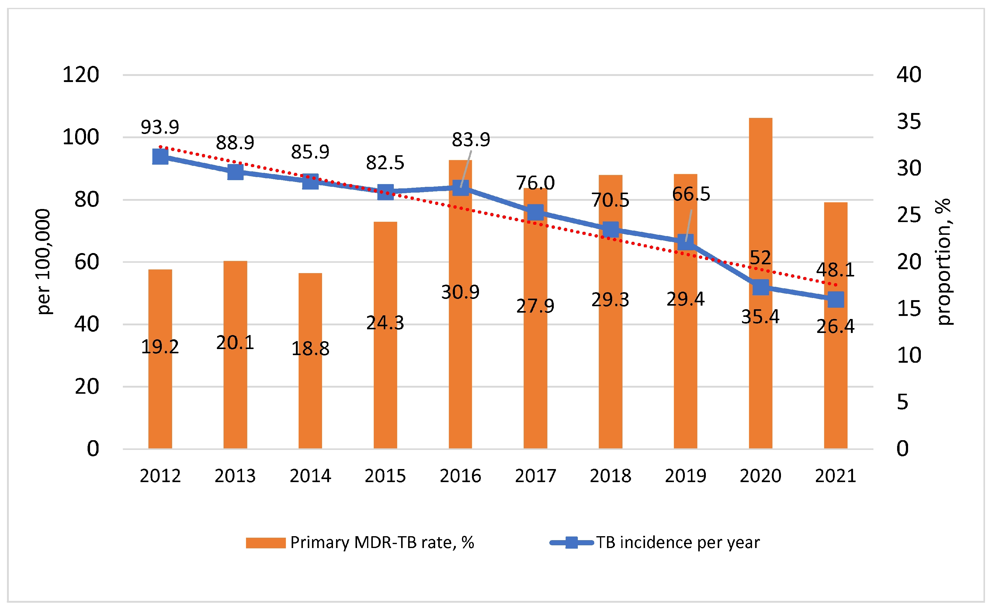 Microorganisms 11 00425 g004