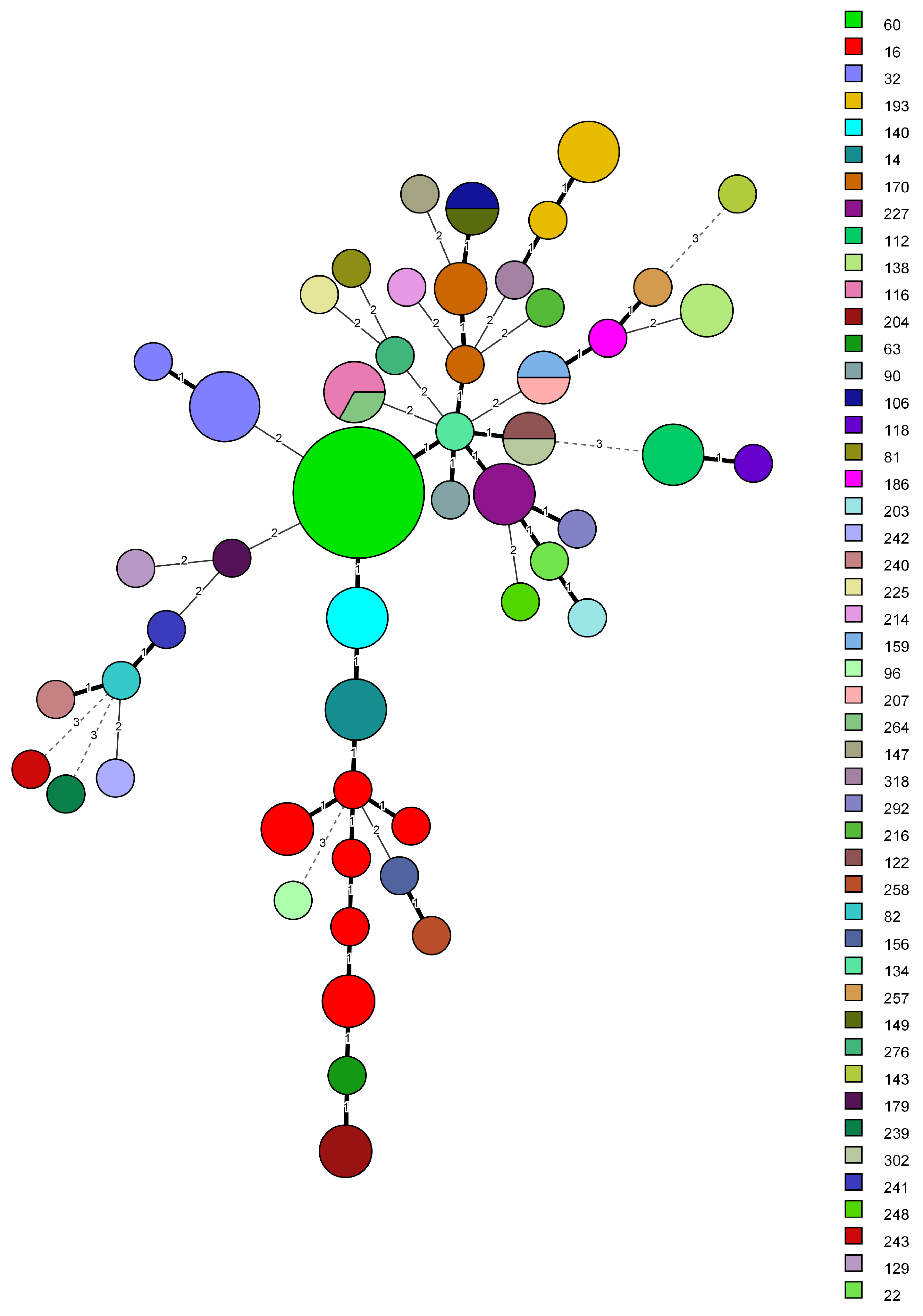 Microorganisms 11 00444 g004