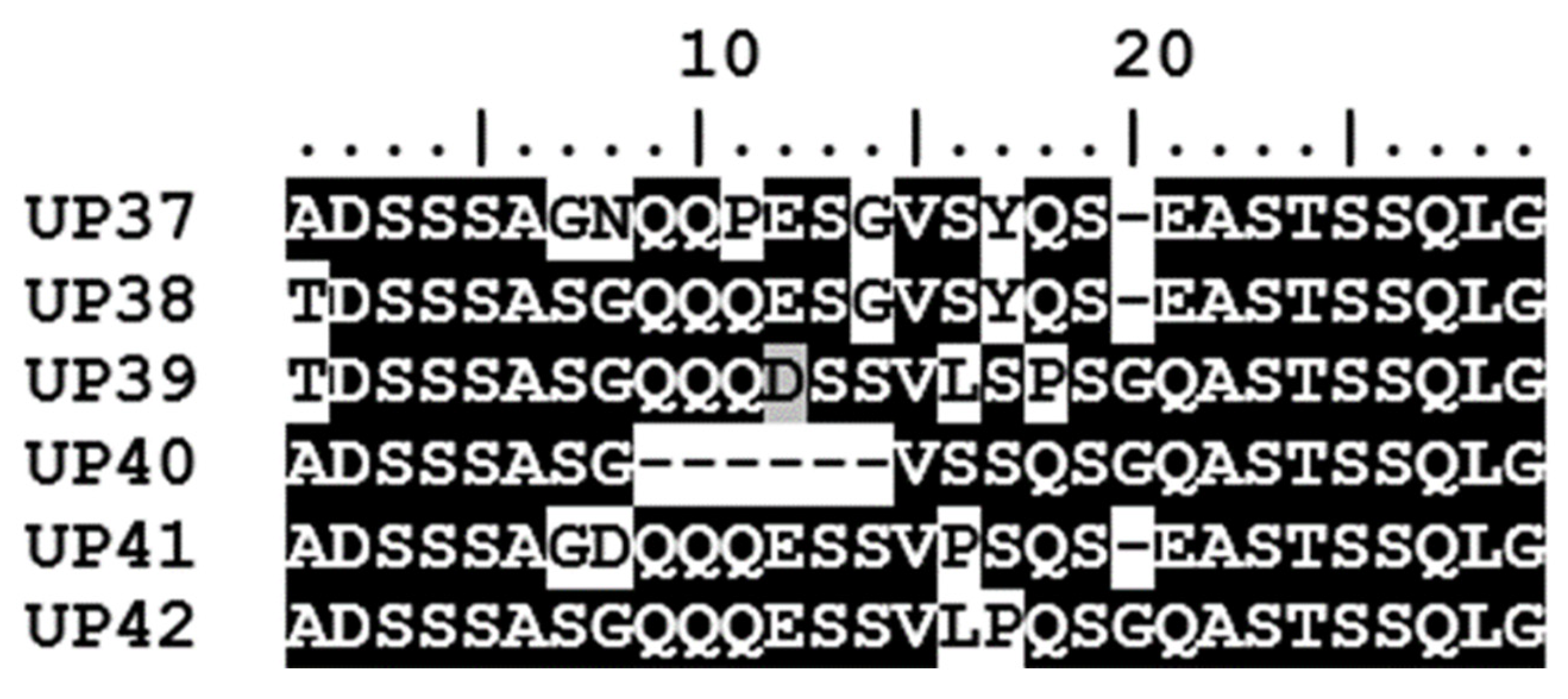 Microorganisms 11 00465 g004 Microorganisms 11 00465 g004