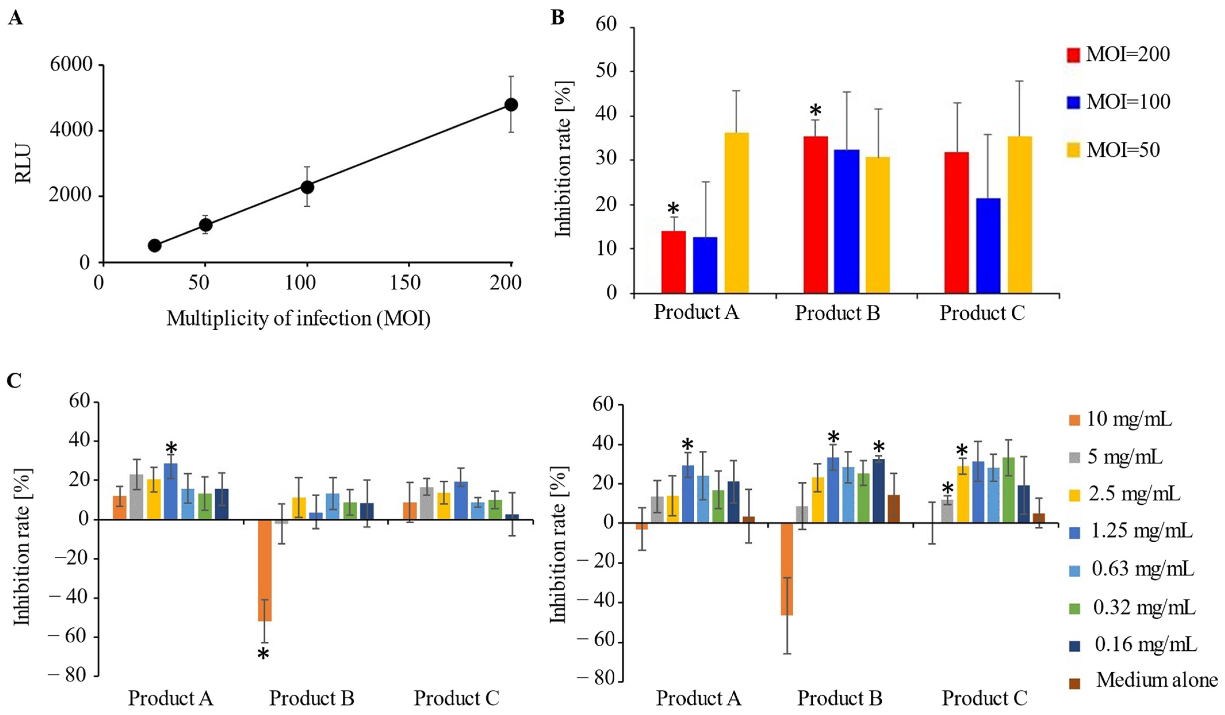 Microorganisms 11 00471 g002
