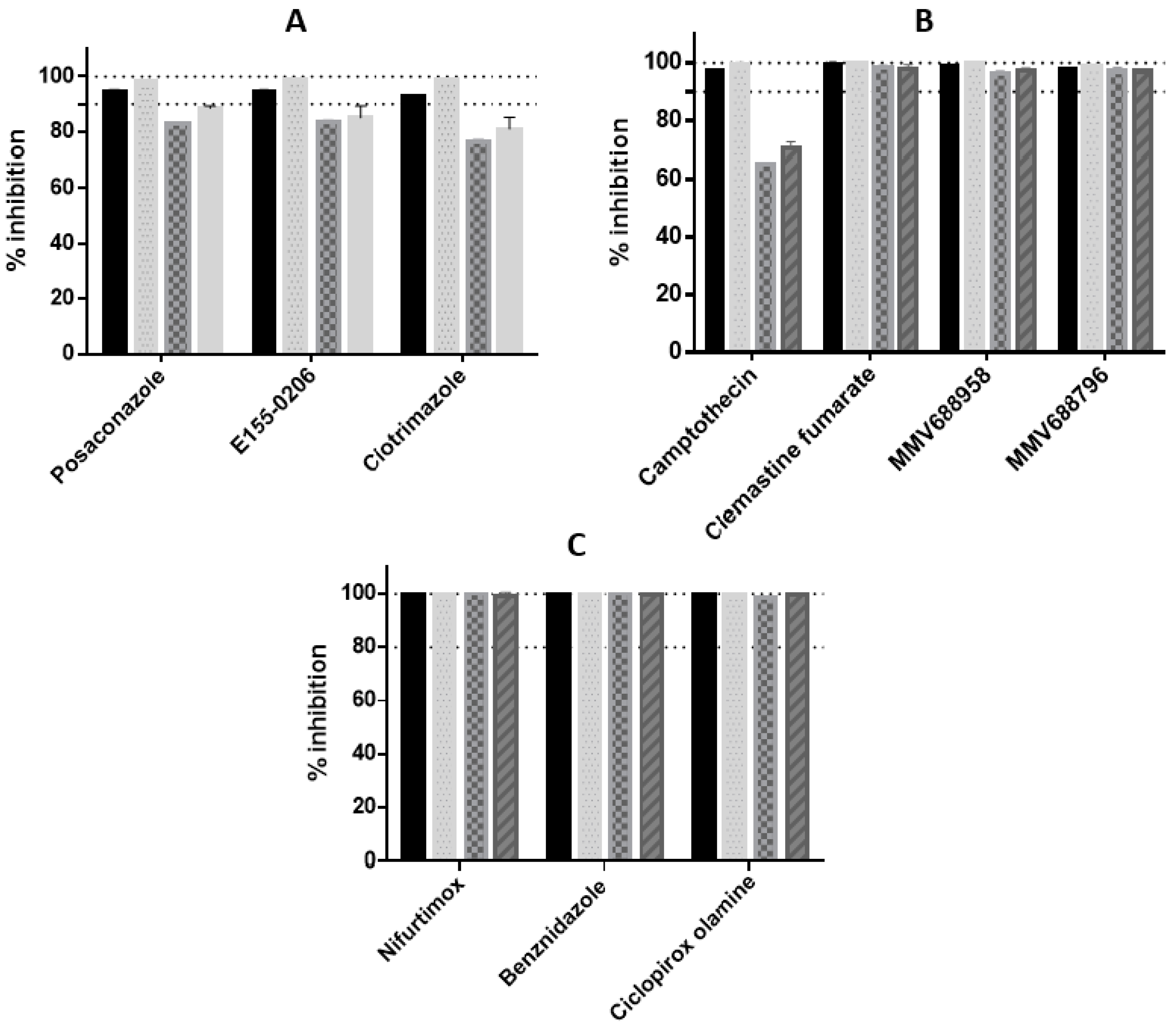Microorganisms 11 00476 g002 Microorganisms 11 00476 g002