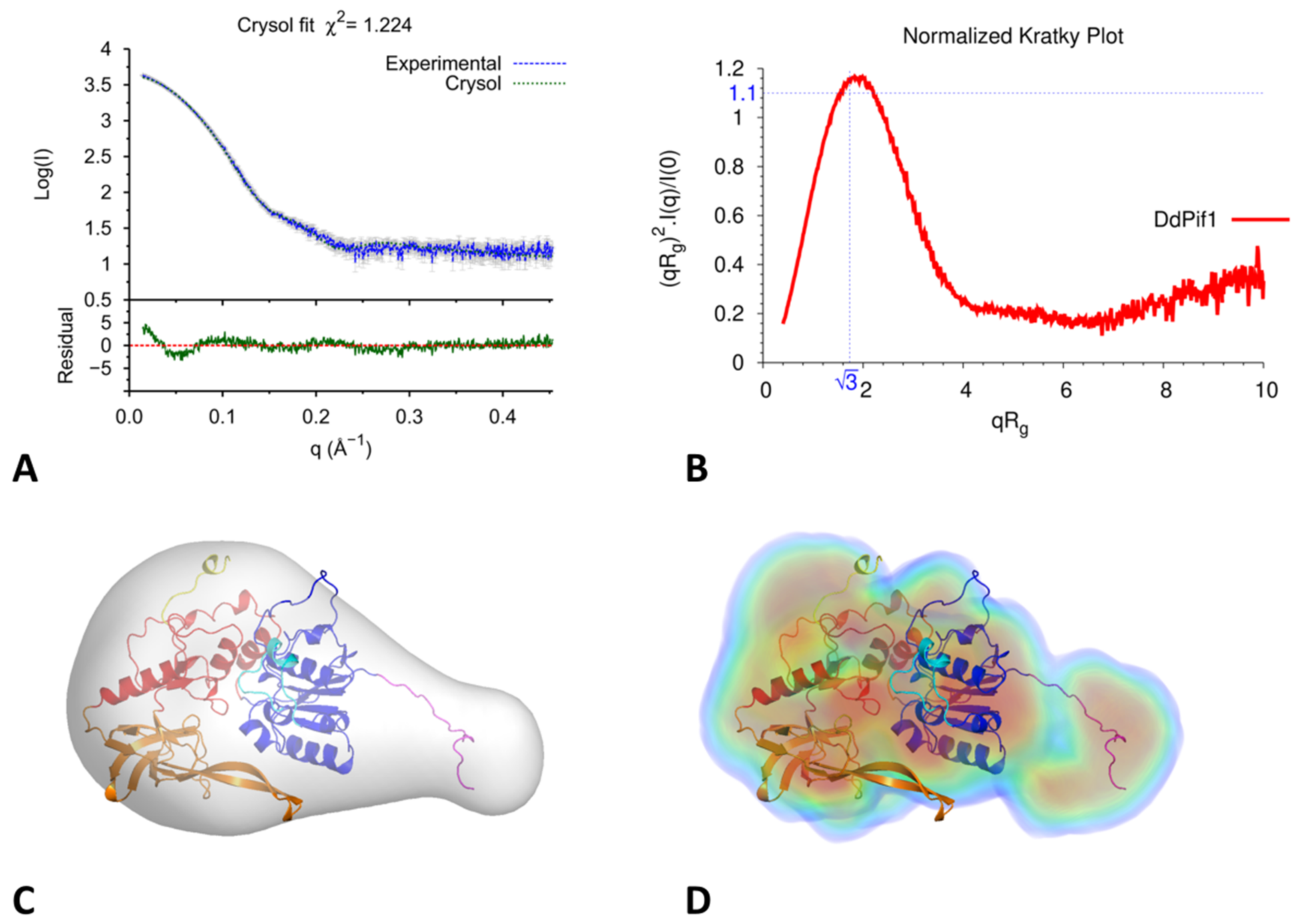 Microorganisms 11 00479 g004 Microorganisms 11 00479 g004