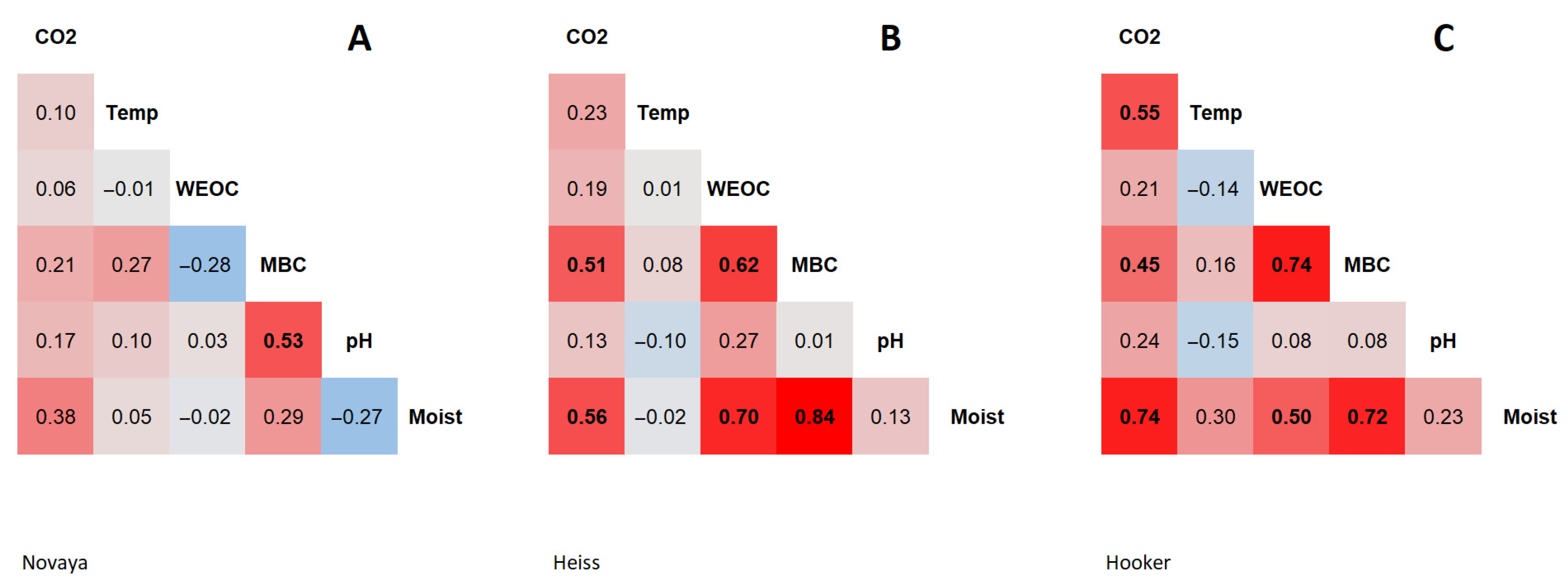 Microorganisms 11 00482 g001 Microorganisms 11 00482 g001