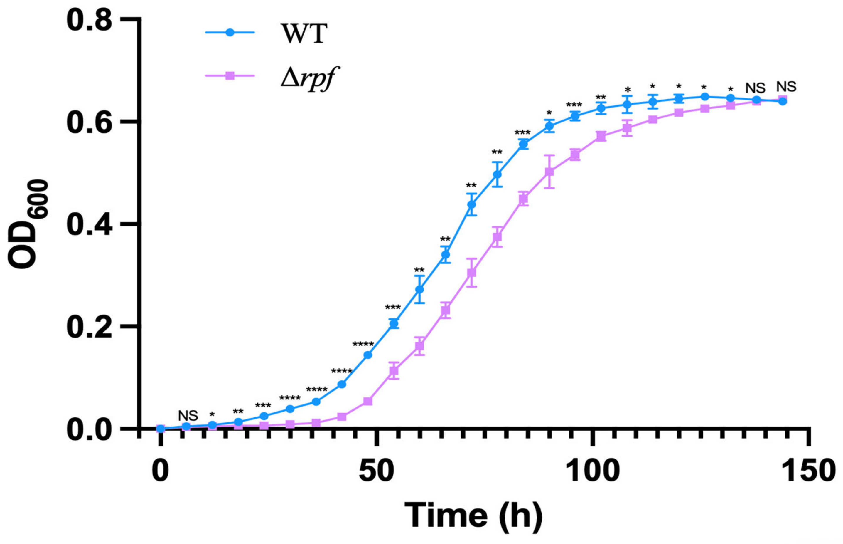 Microorganisms 11 00485 g008 Microorganisms 11 00485 g008