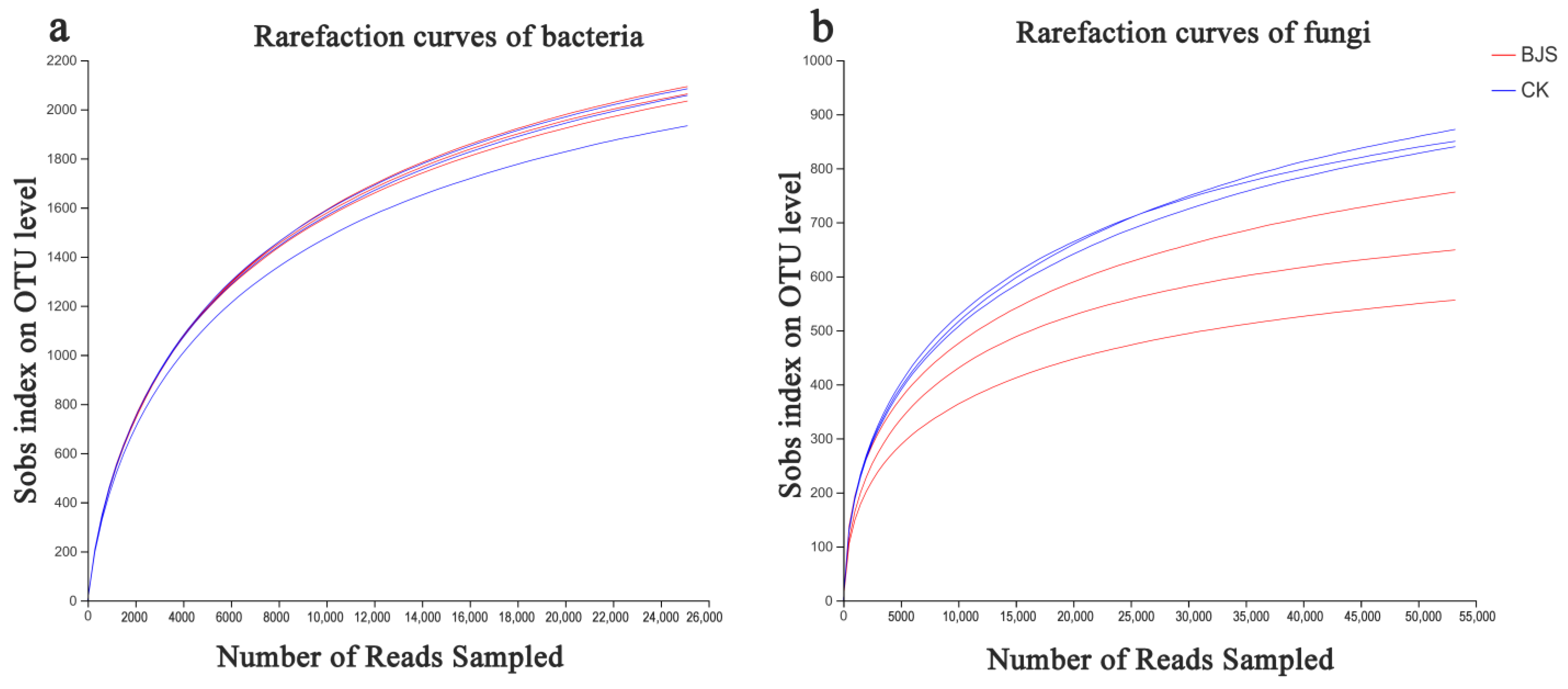 Microorganisms 11 00486 g001 Microorganisms 11 00486 g001