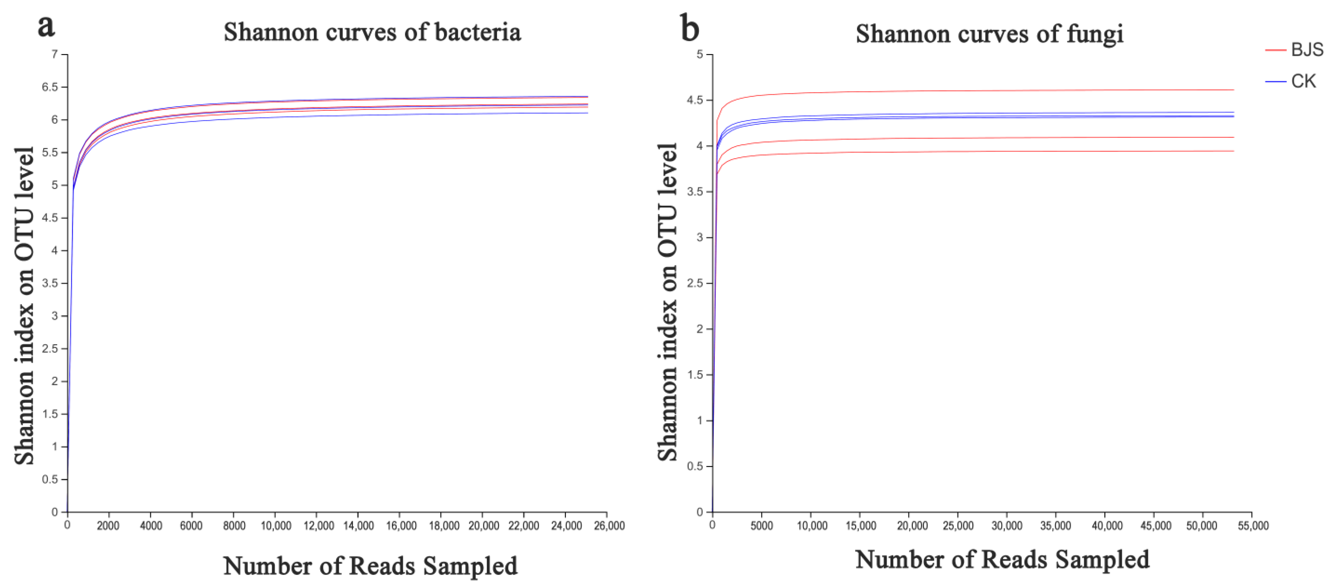 Microorganisms 11 00486 g002 Microorganisms 11 00486 g002