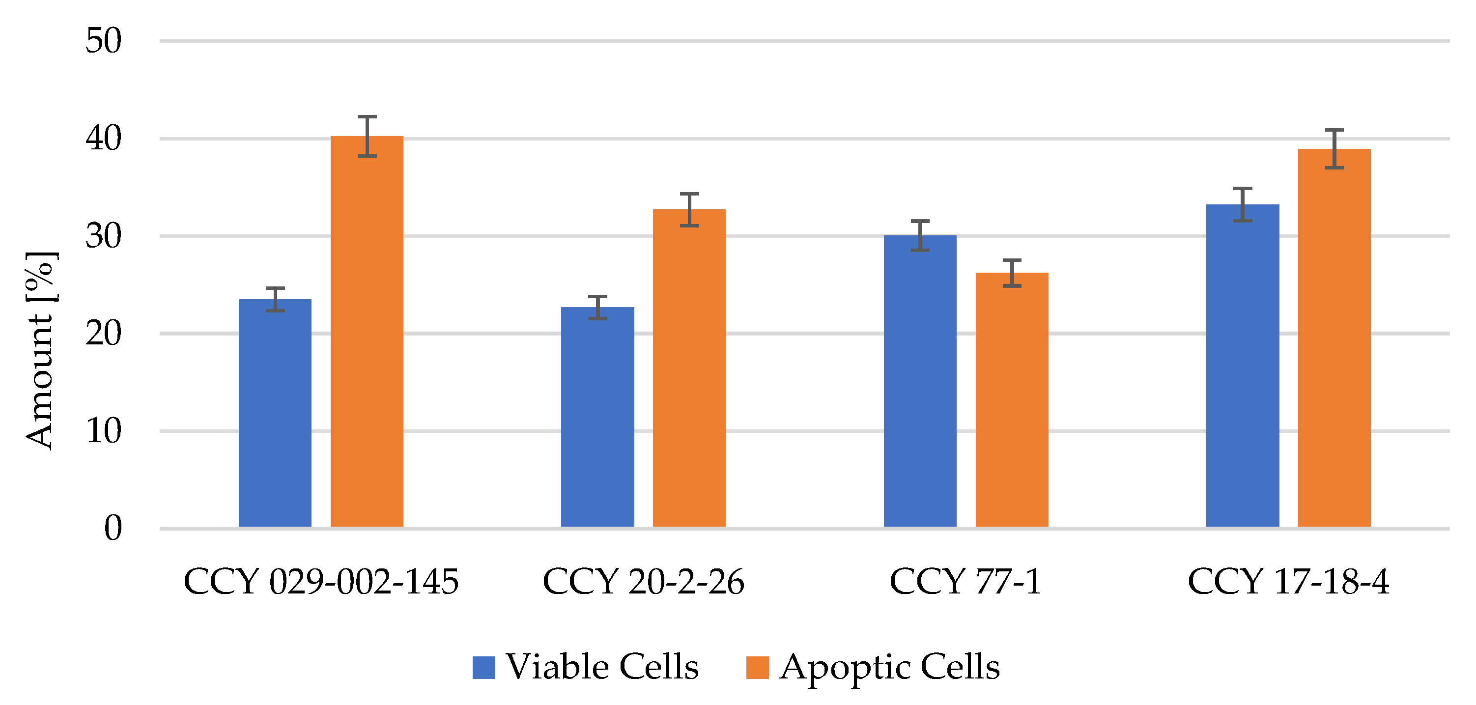 Microorganisms 11 00492 g009