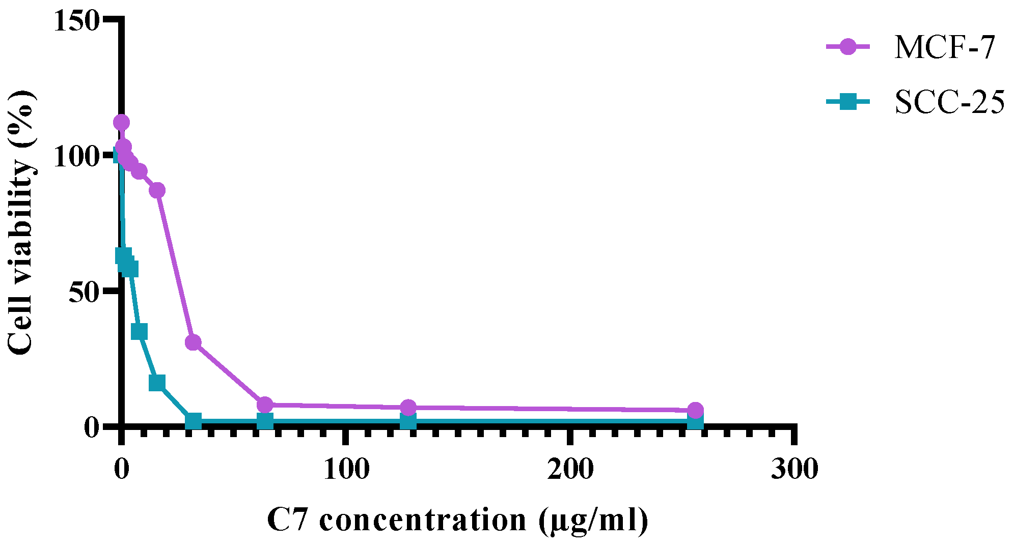 Microorganisms 11 00495 g009 Microorganisms 11 00495 g009