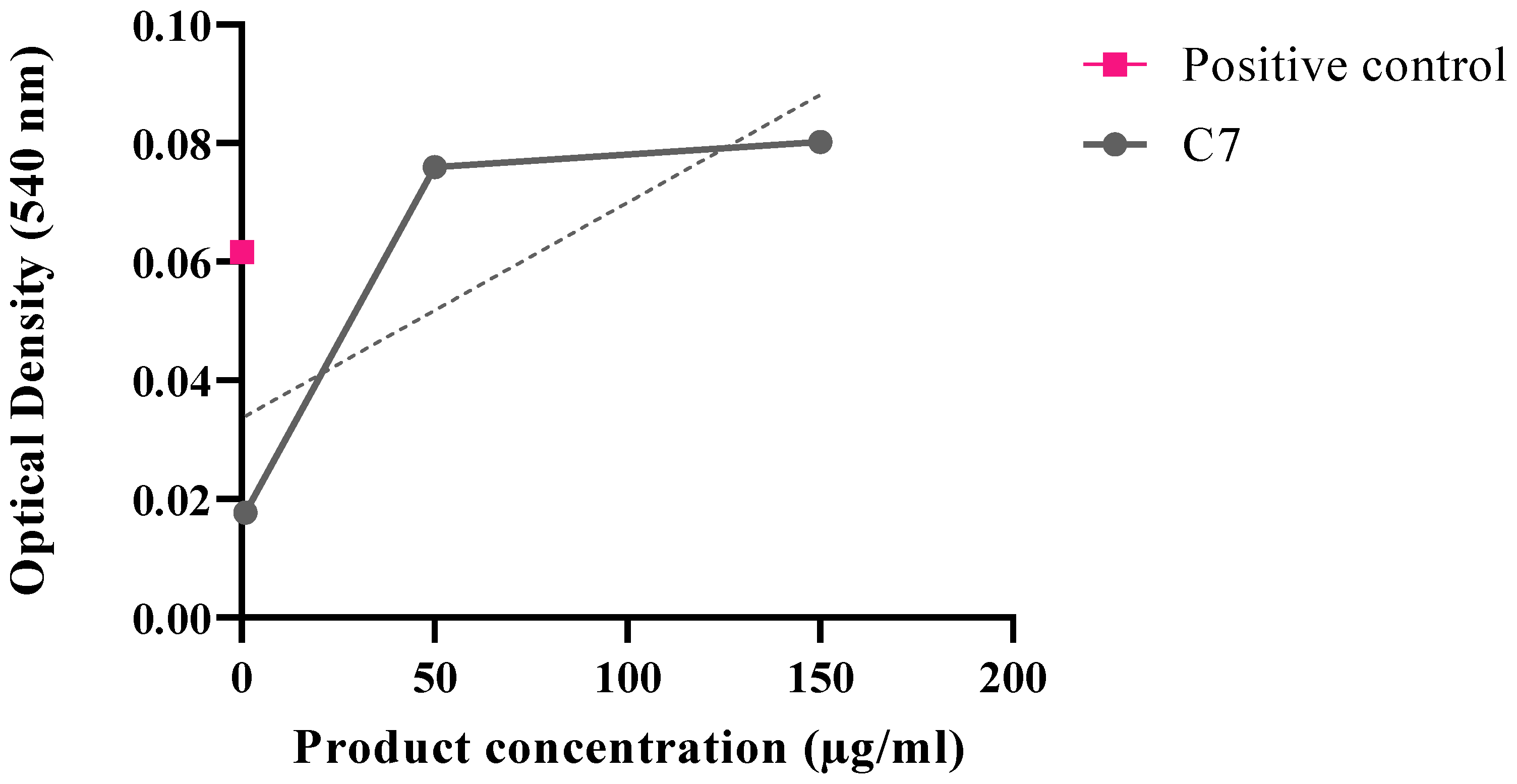 Microorganisms 11 00495 g011 Microorganisms 11 00495 g011