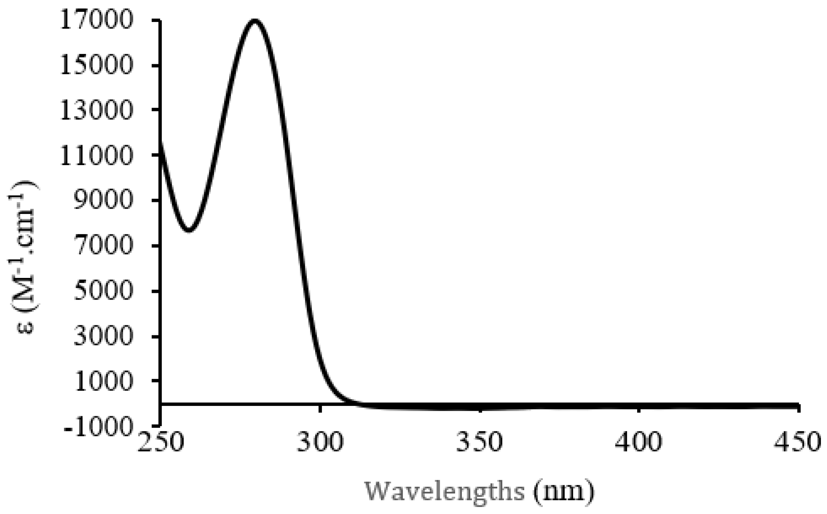 Microorganisms 11 00495 g013 Microorganisms 11 00495 g013