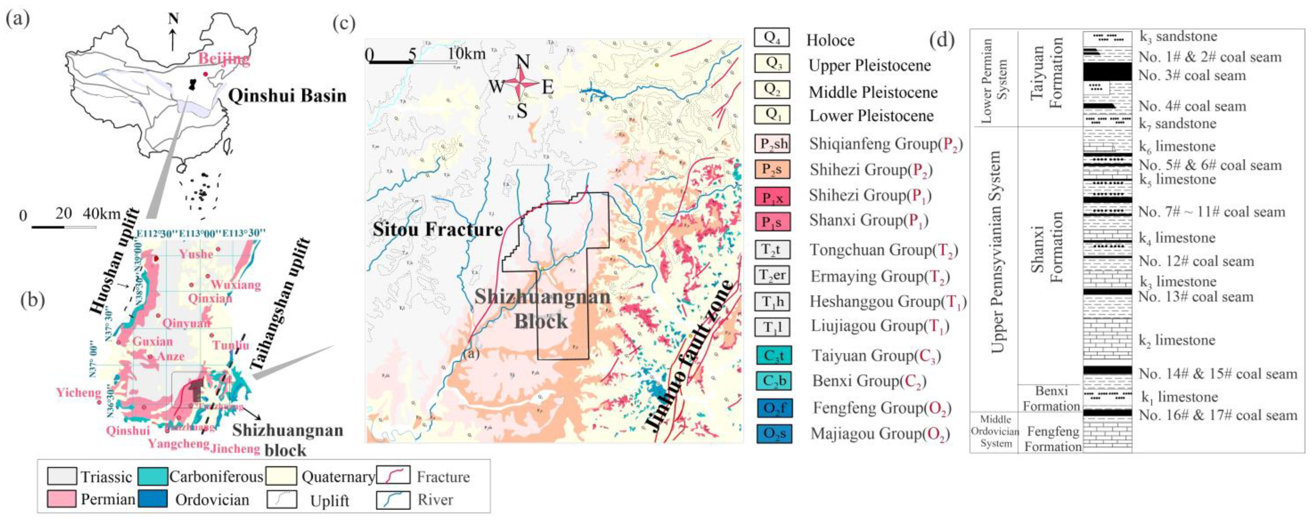 Microbiome of High-Rank Coal Reservoirs in the High