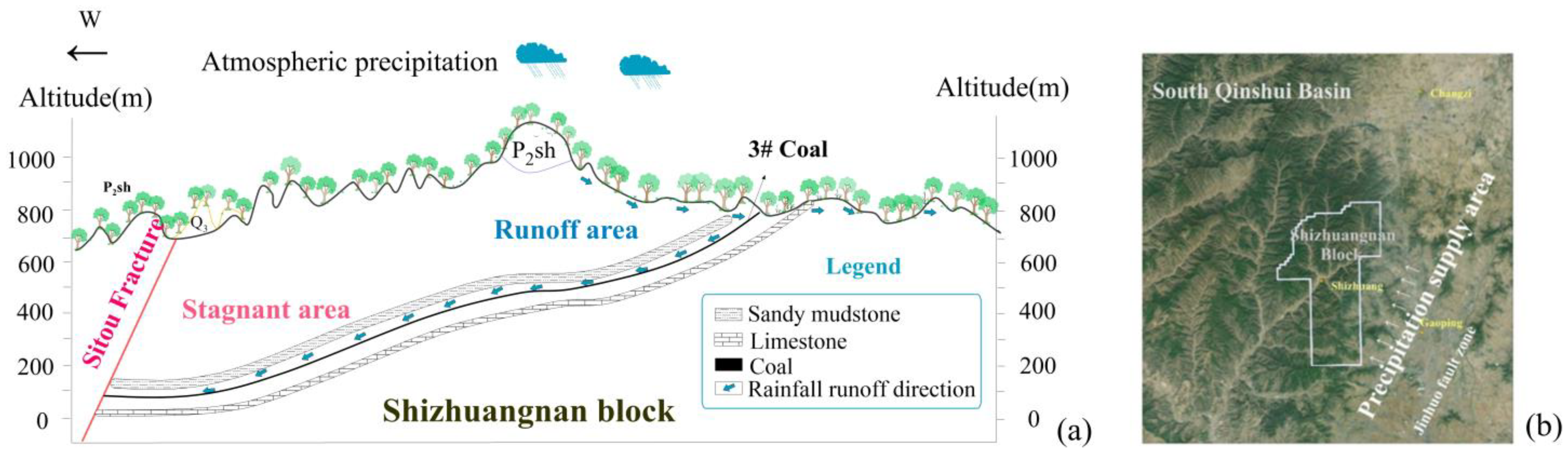 Microorganisms 11 00497 g002