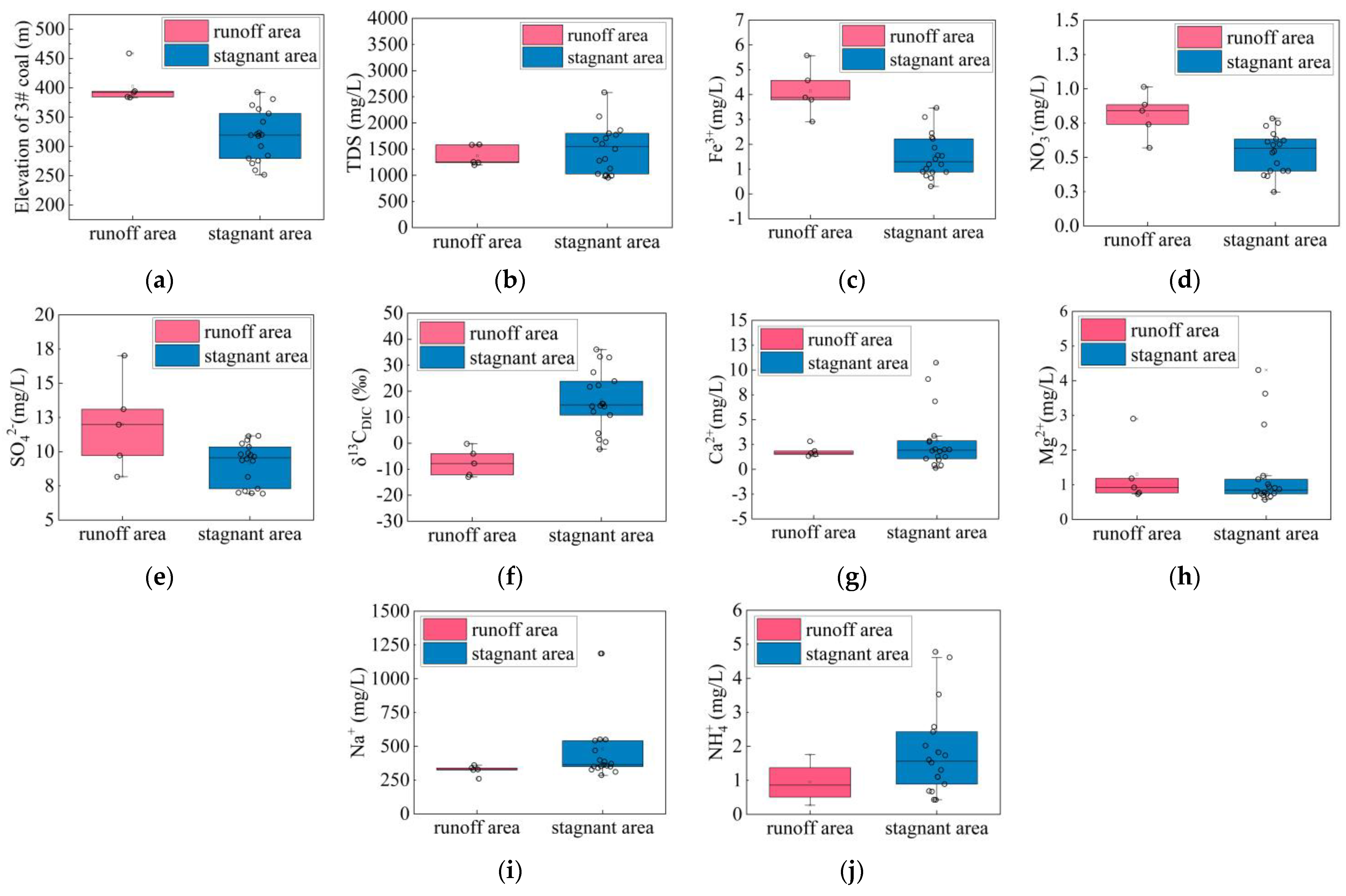 Microorganisms 11 00497 g005