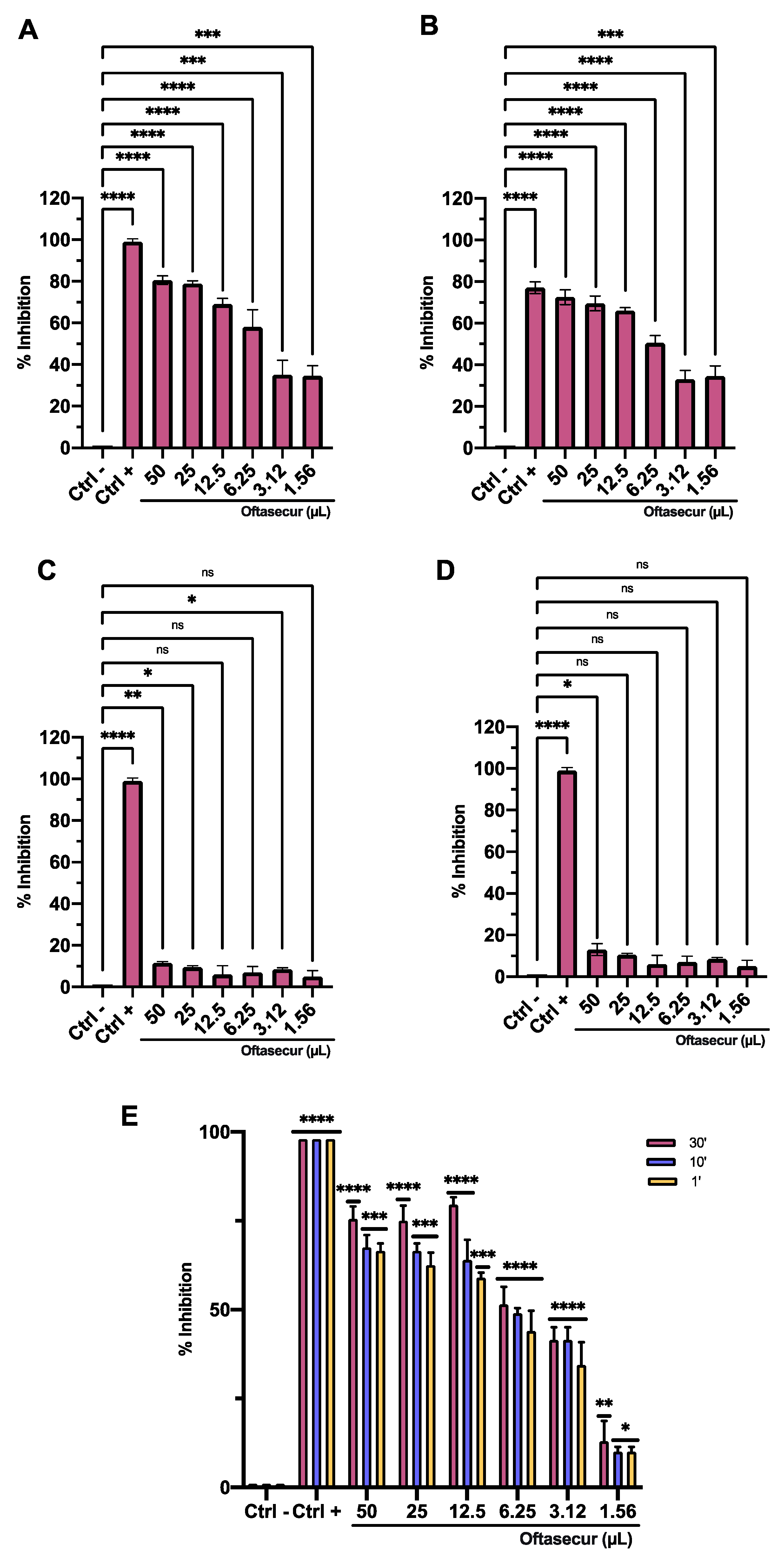 Microorganisms 11 00503 g006 Microorganisms 11 00503 g006