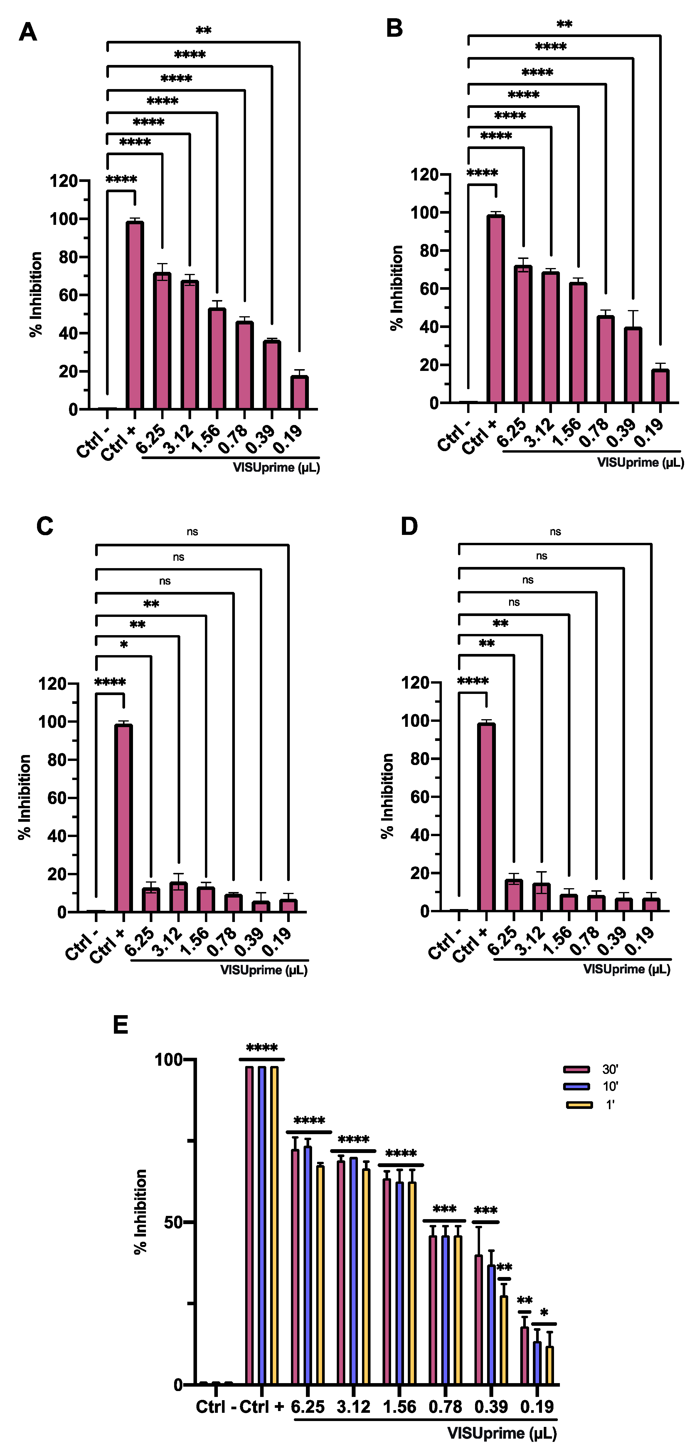 Microorganisms 11 00503 g007 Microorganisms 11 00503 g007