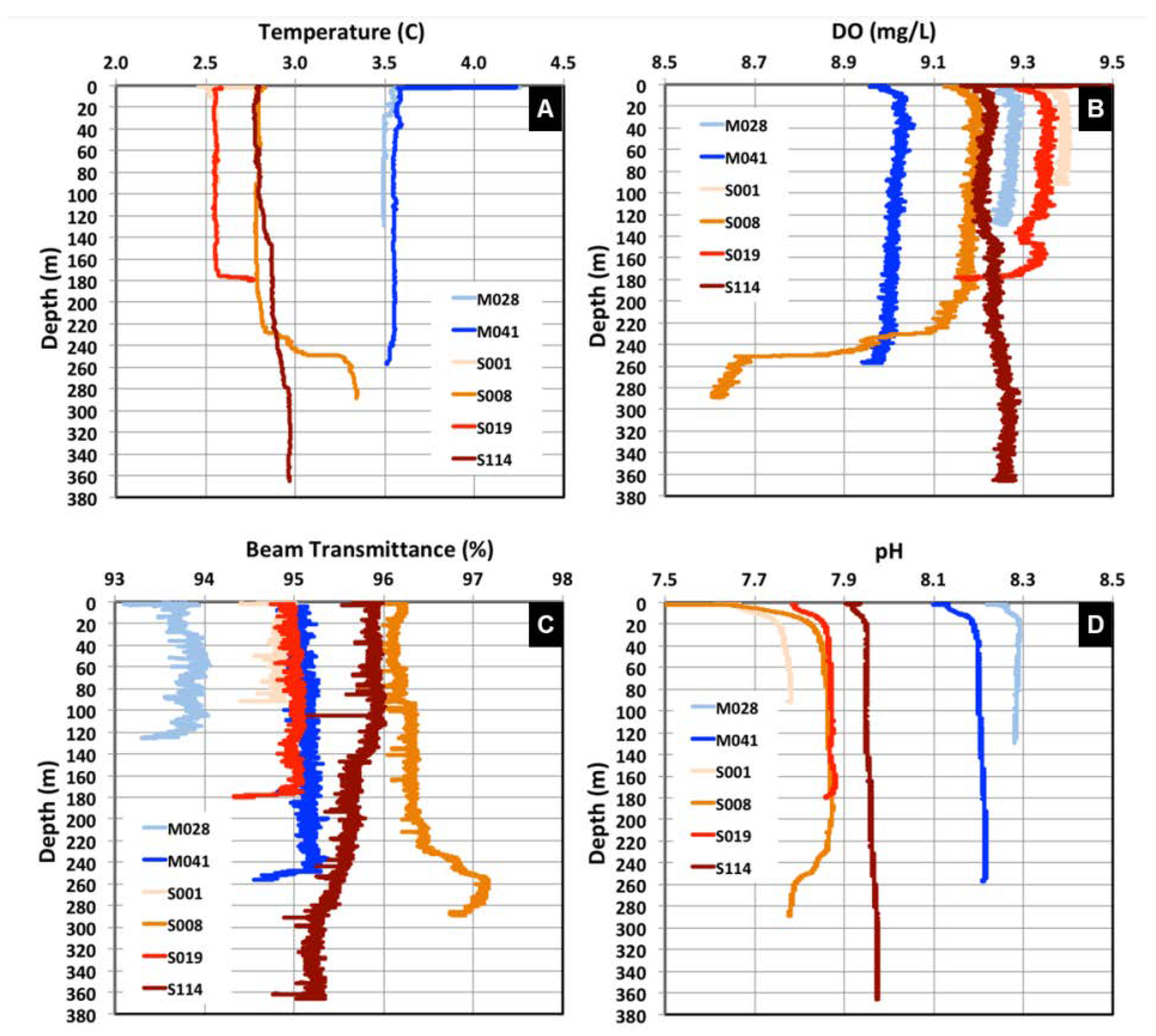 Microorganisms 11 00504 g002 Microorganisms 11 00504 g002