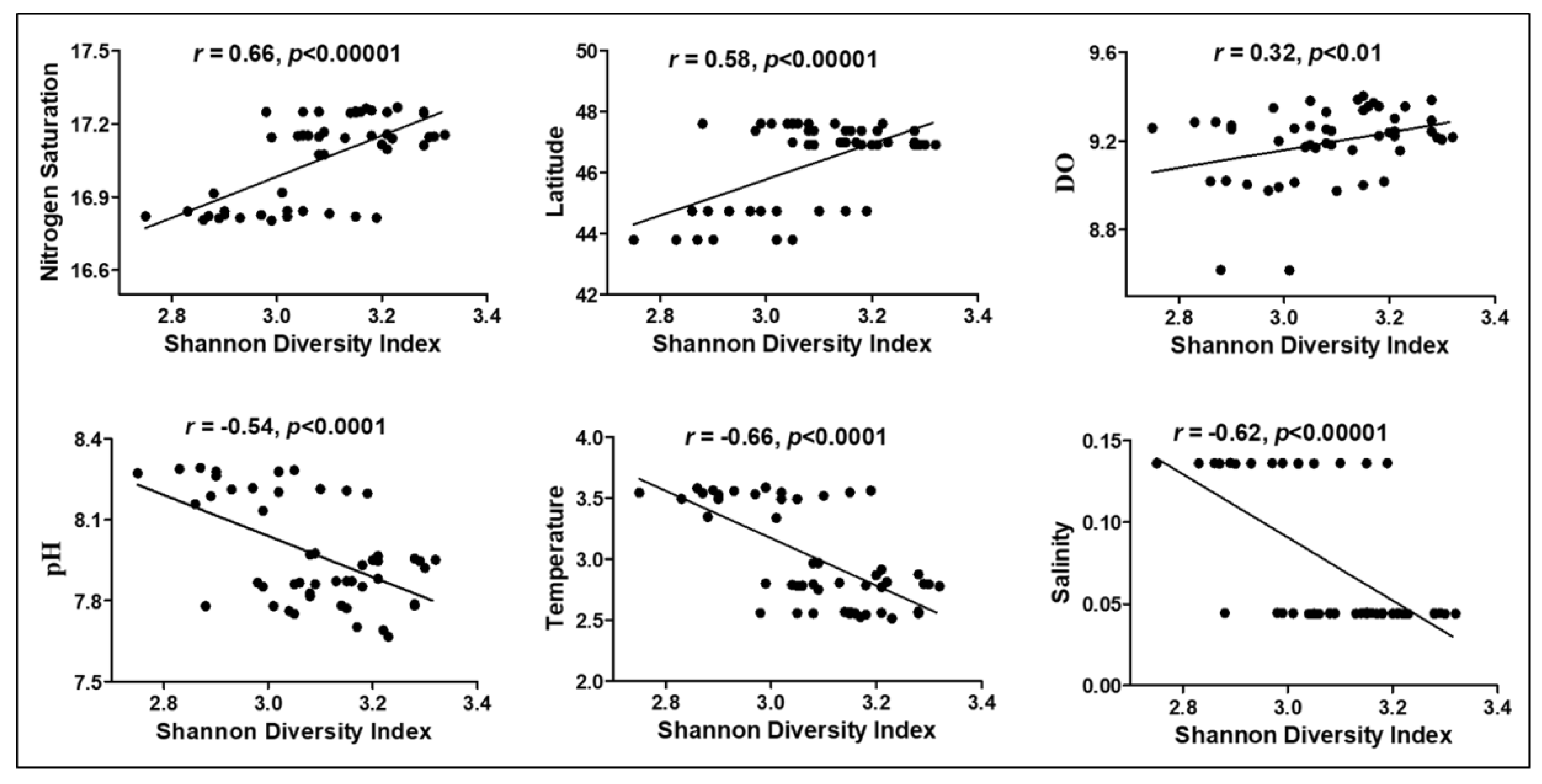 Microorganisms 11 00504 g010 Microorganisms 11 00504 g010