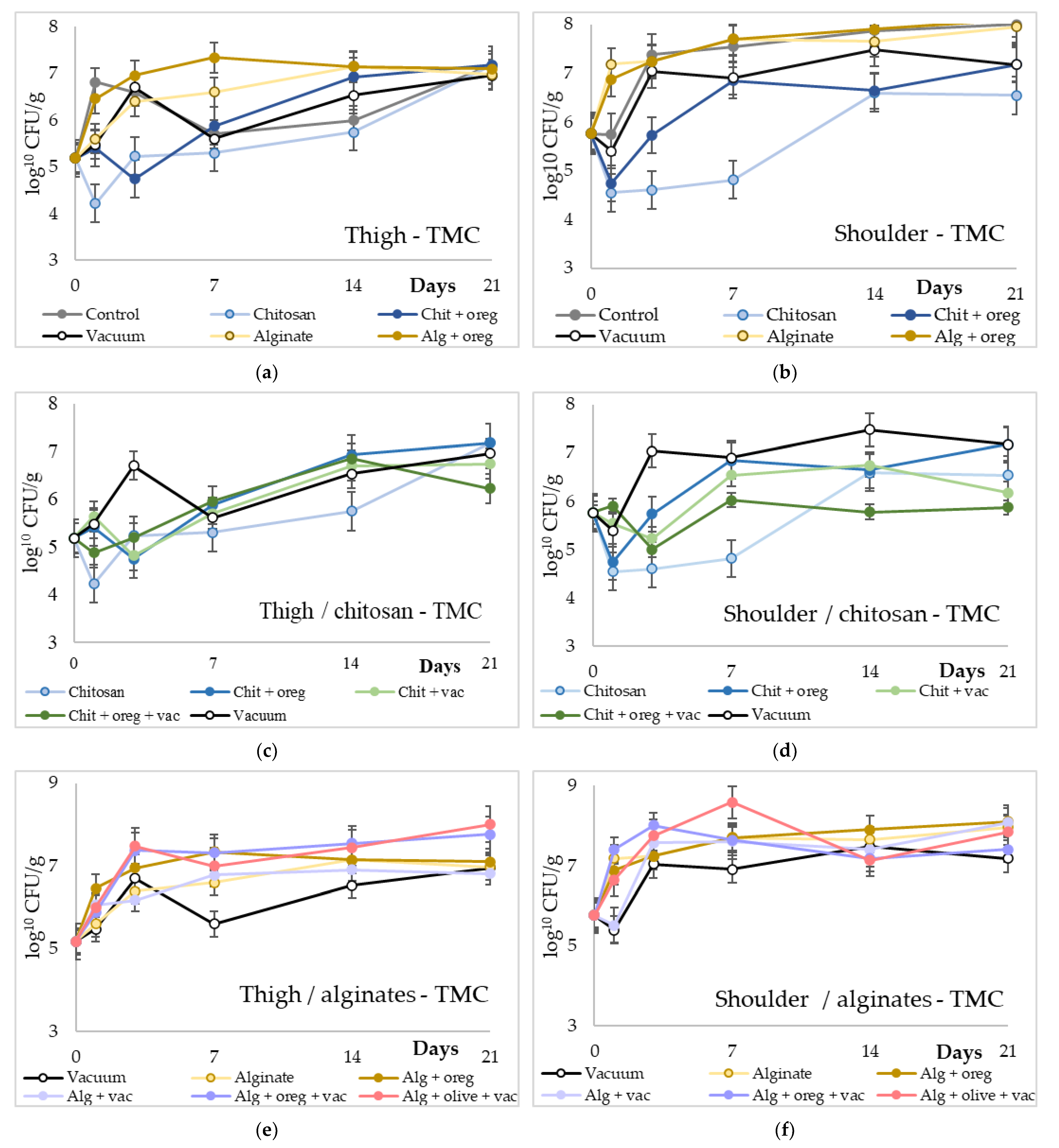 Microorganisms 11 00507 g001 Microorganisms 11 00507 g001