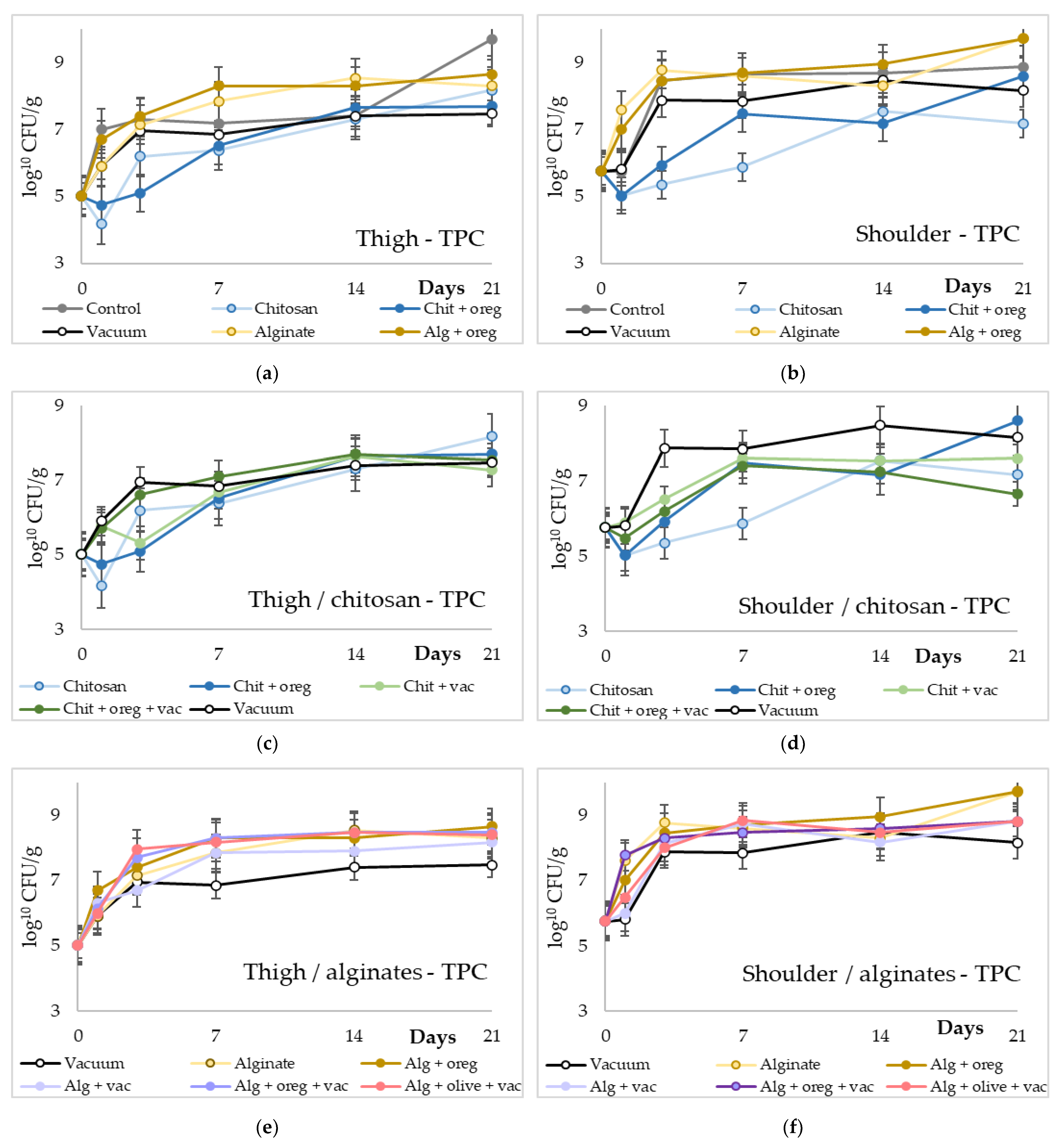 Microorganisms 11 00507 g002 Microorganisms 11 00507 g002